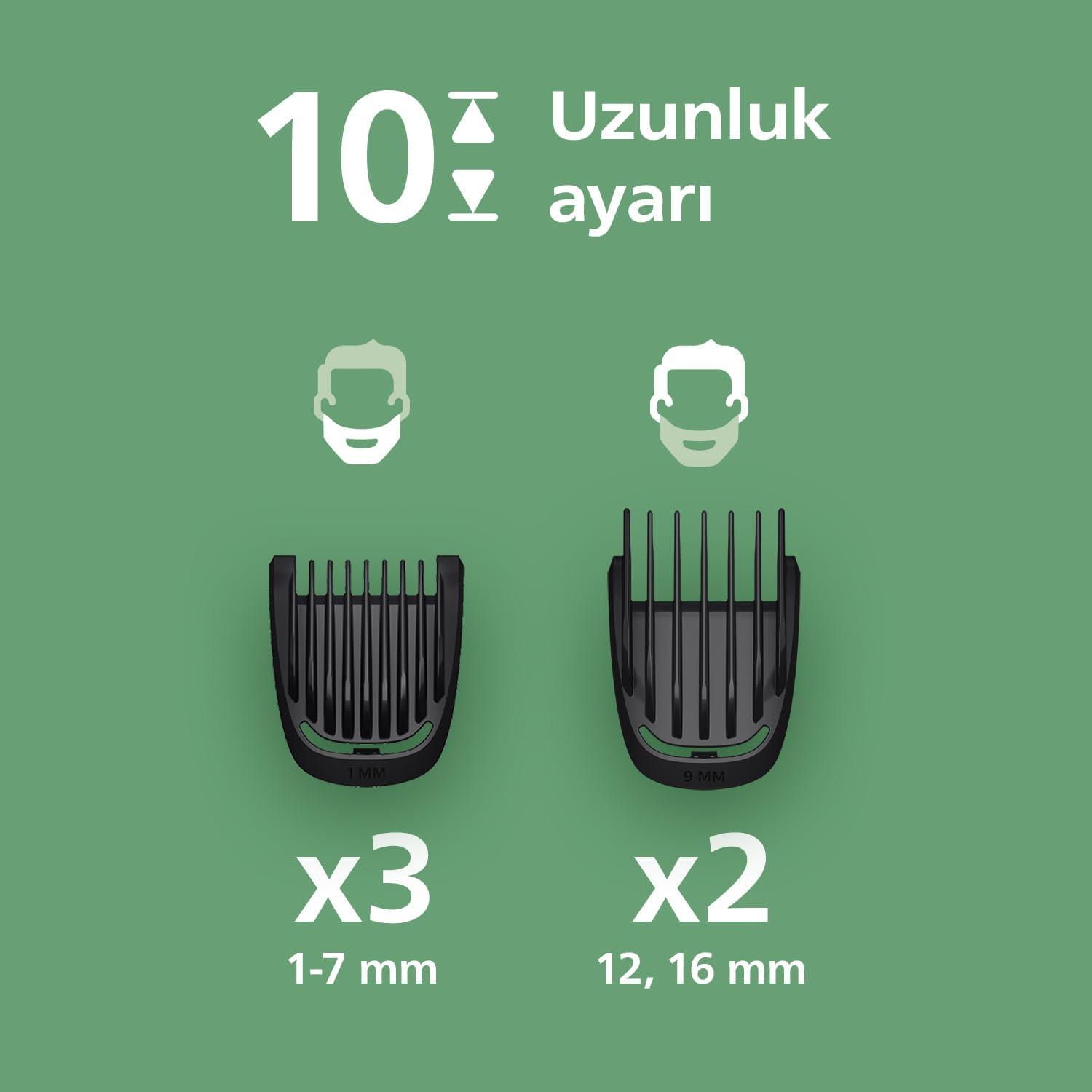 Philips 3000 Serisi 7in1,Erkek Bakım Seti,Yüz/Saç/Vücut Tıraş Makinesi,Islak/Kuru Kullanım,MG3930/15