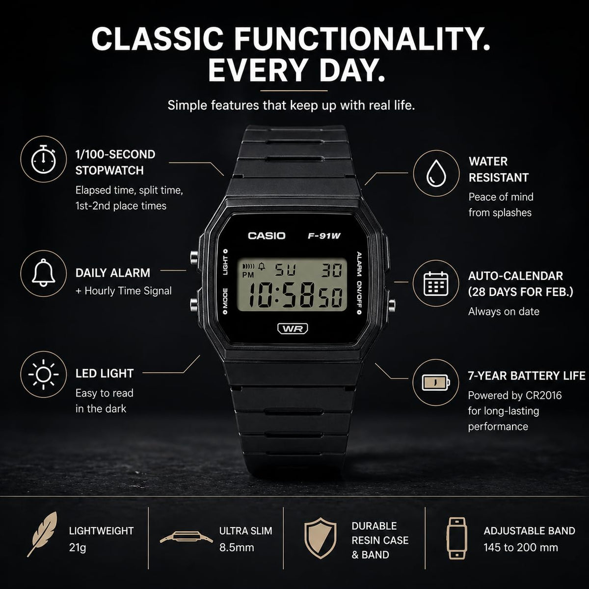 Casio F91W Series | Digital Watch | Water Resistant | LED Light | 1/100 SEC Stopwatch | Regular Time Keeping (HR, Min, SEC, PM, Date, Day) | Daily Alarm | Lightweight | 7 Year Battery