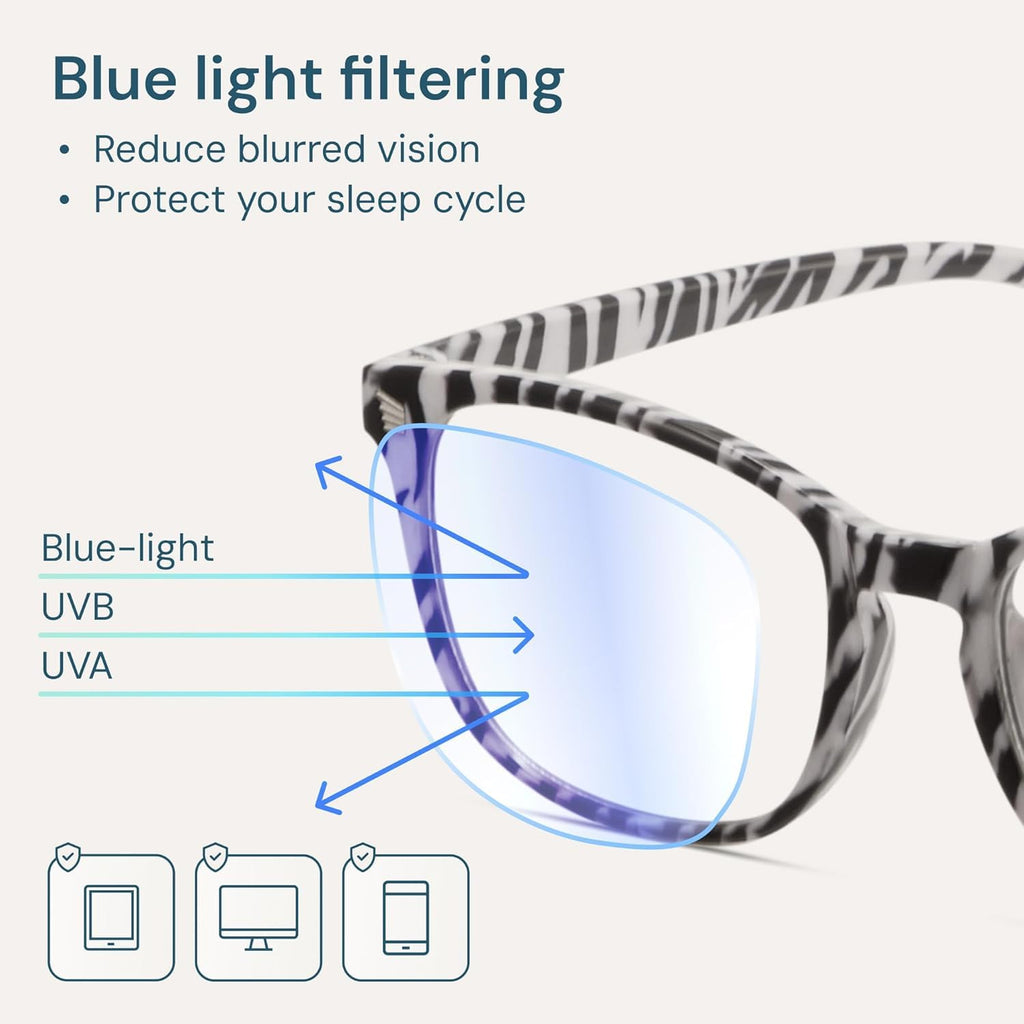 Gaoye Blue Light Blocking Glasses