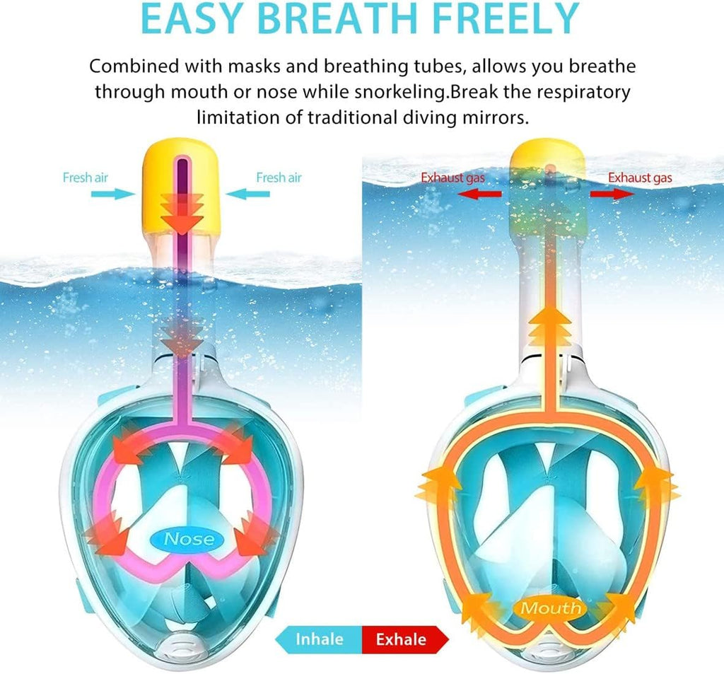 Dalış Maskeleri Çocuklar,Snorkel Maskesi, 5-14 yaşında çocuklar için Tam Yüzü Paylama Maskesi Anti-Fog, Anti-Leak Top Snorkel Seti