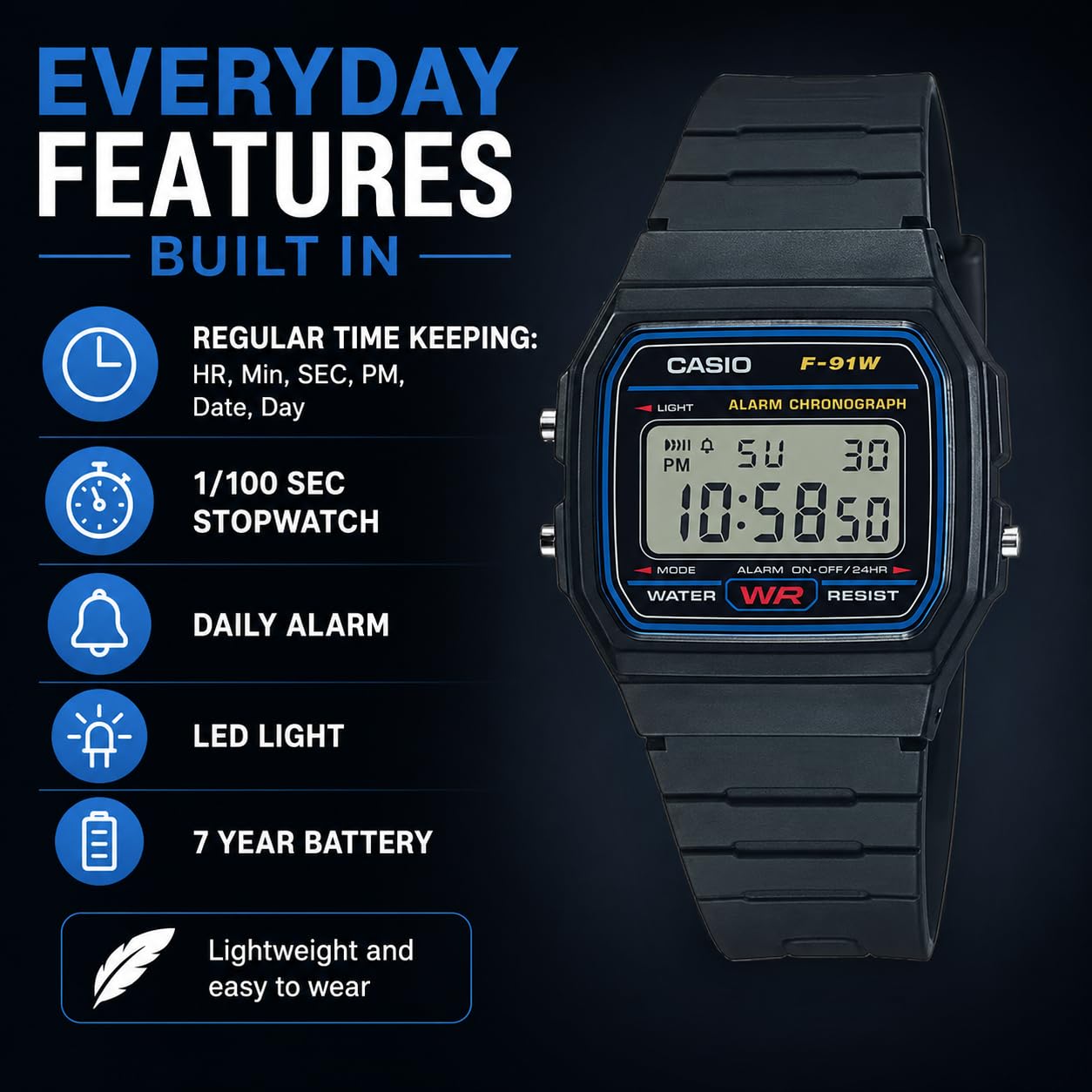 Casio F91W Series | Digital Watch | Water Resistant | LED Light | 1/100 SEC Stopwatch | Regular Time Keeping (HR, Min, SEC, PM, Date, Day) | Daily Alarm | Lightweight | 7 Year Battery