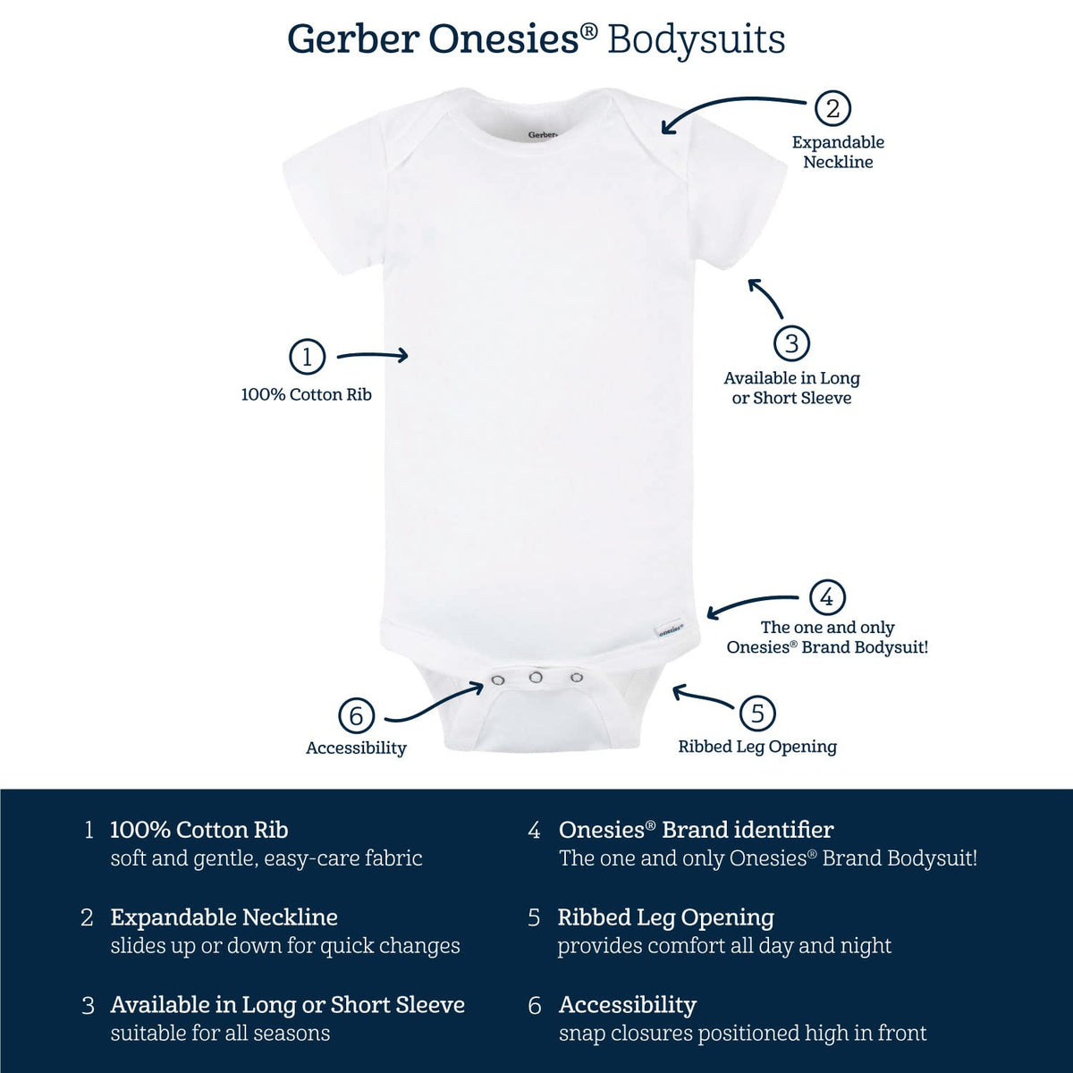 Gerber Baby Girls' 8-pack Short Sleeve Onesies Bodysuits