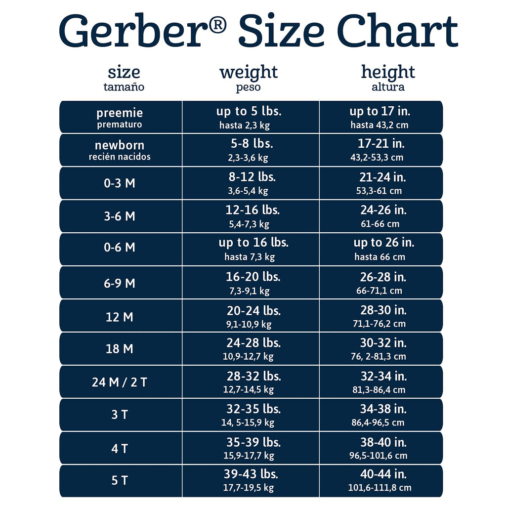 Gerber Baby Girls 4-Pack Sleep 'N Play Footie
