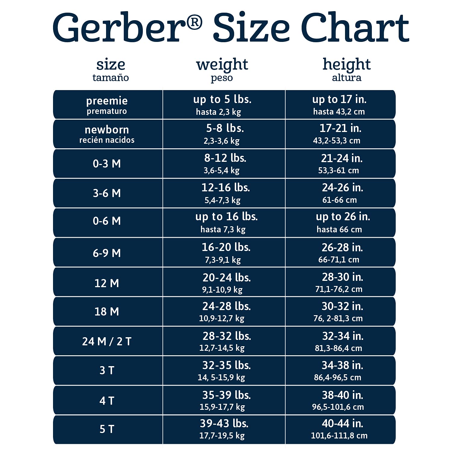 Gerber Baby Boys' 4 Pack Sleep 'N Play Footie