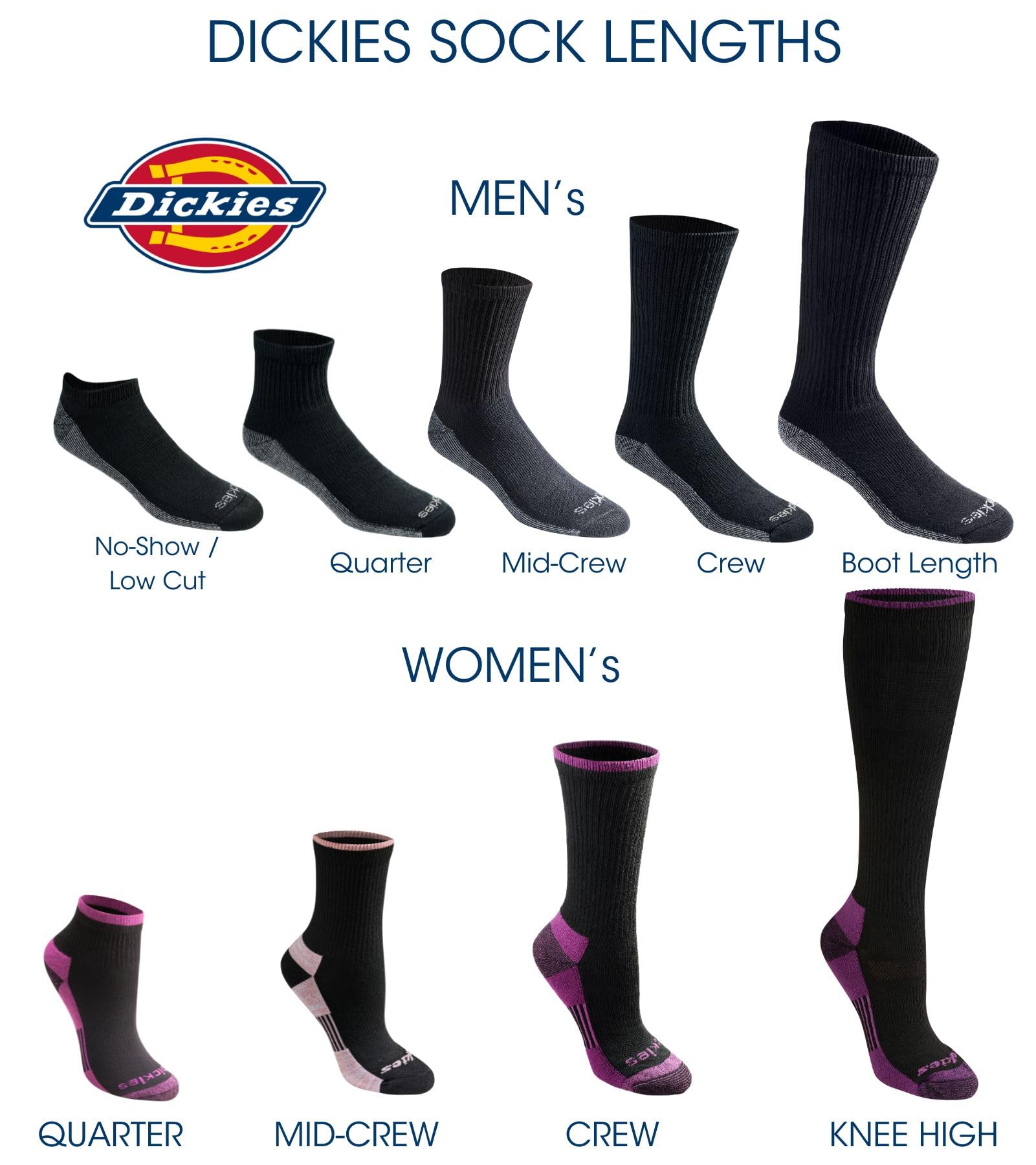 Dickies Men's Dri-tech Original Moisture Control Crew Socks, Available in M-xxl (6, 12, 18 Pairs)