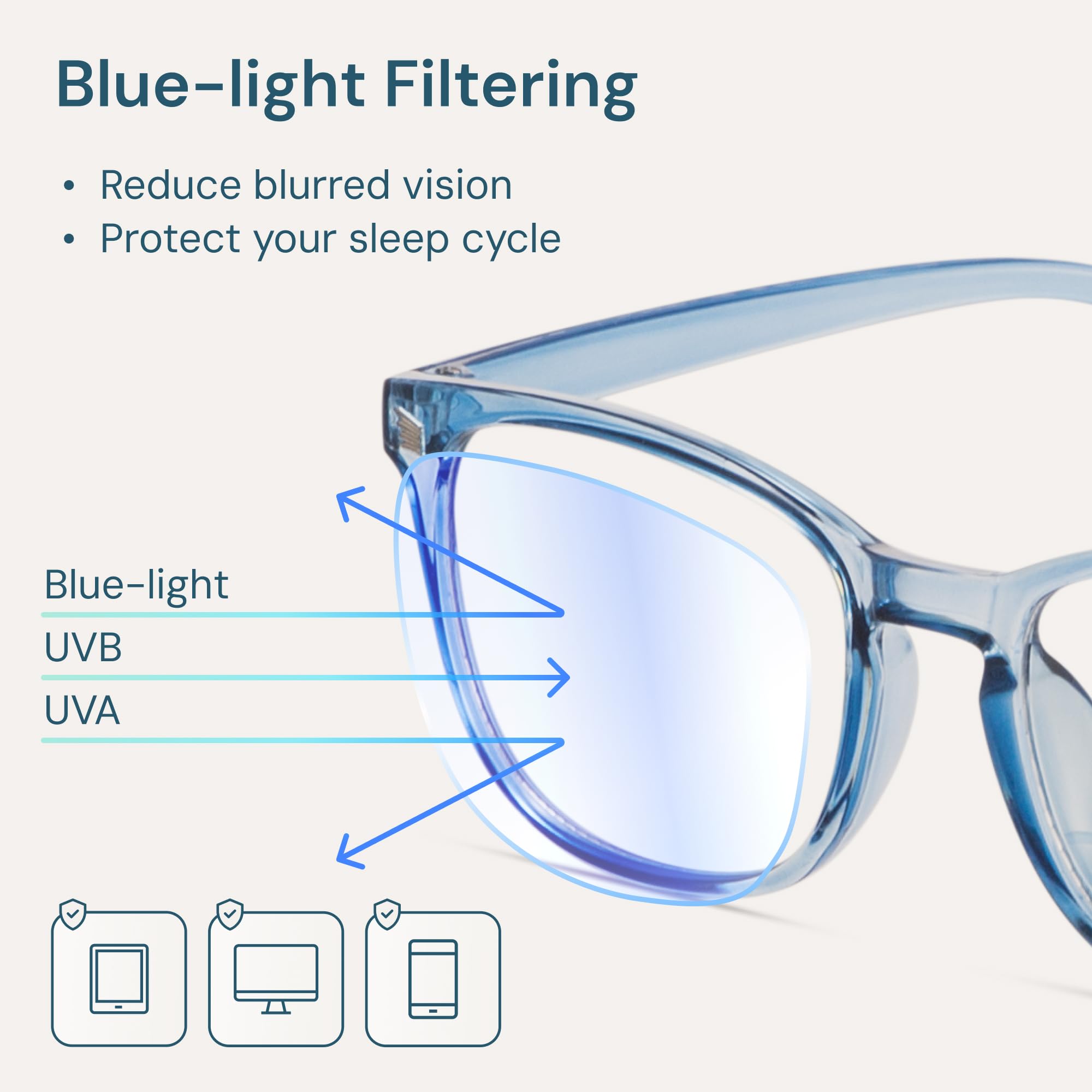 Gaoye Blue Light Blocking Glasses