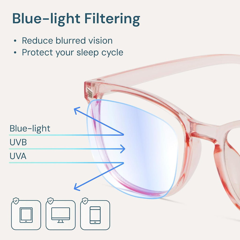 Gaoye Blue Light Blocking Glasses
