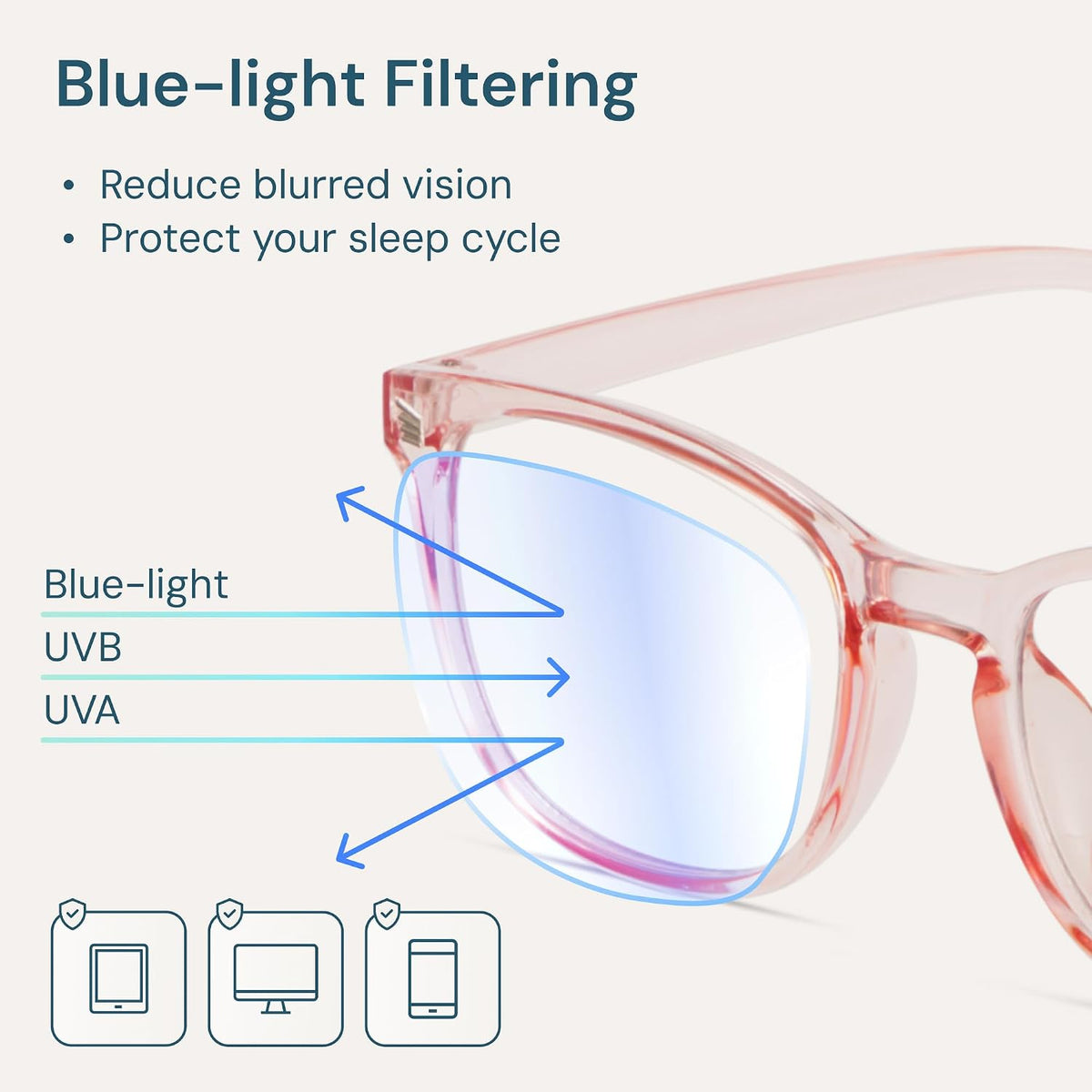 Gaoye Blue Light Blocking Glasses
