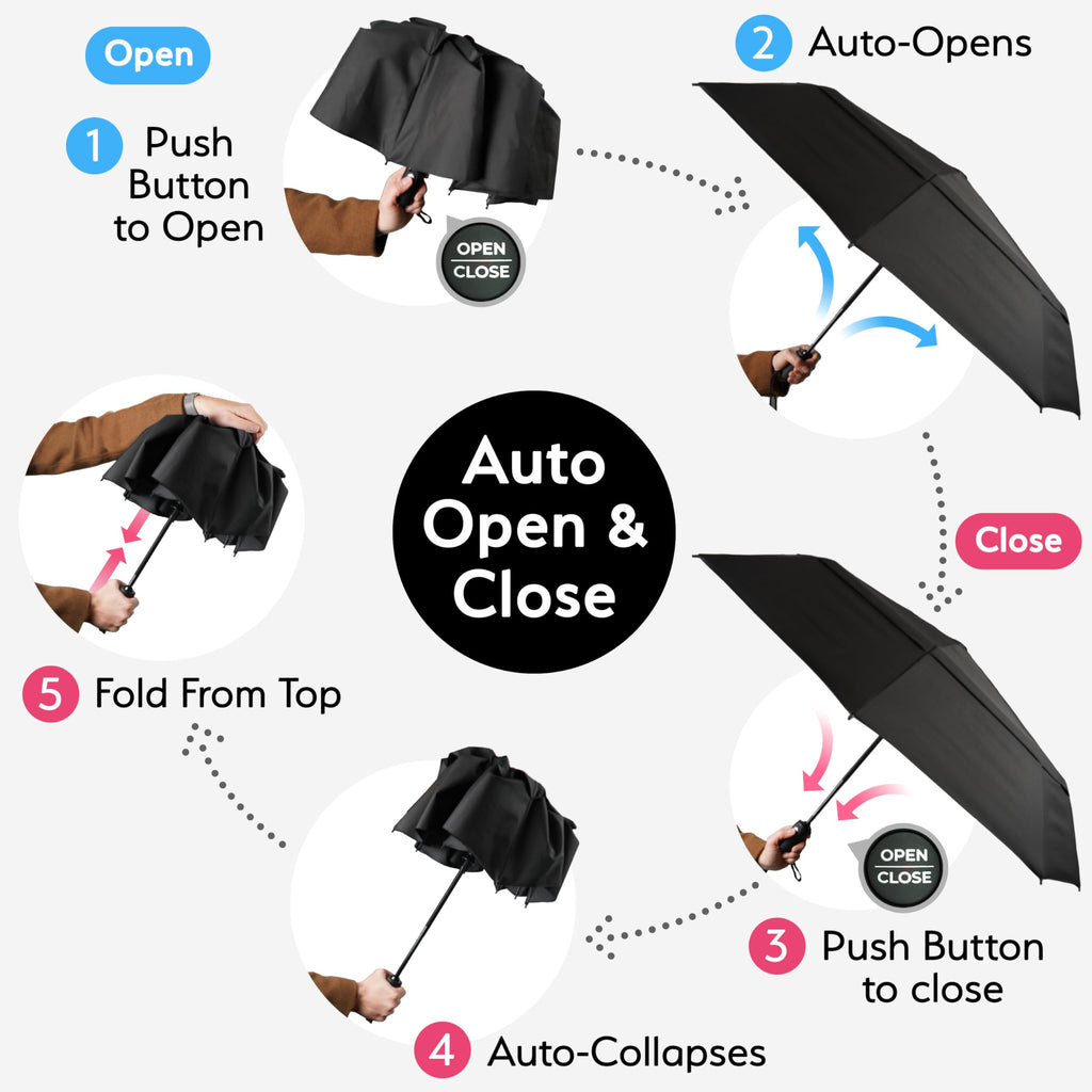 TUMELLA Strongest Windproof Travel Umbrella (Compact, 100MPH Wind-Tested), Light, Portable, One-Handed Use, Automatic Folding Rain Umbrella, Durable, Premium Grip, Fits Car & Backpack