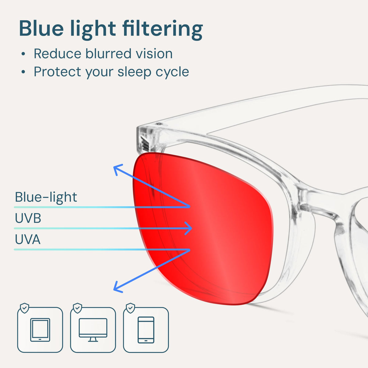 Gaoye Blue Light Blocking Glasses