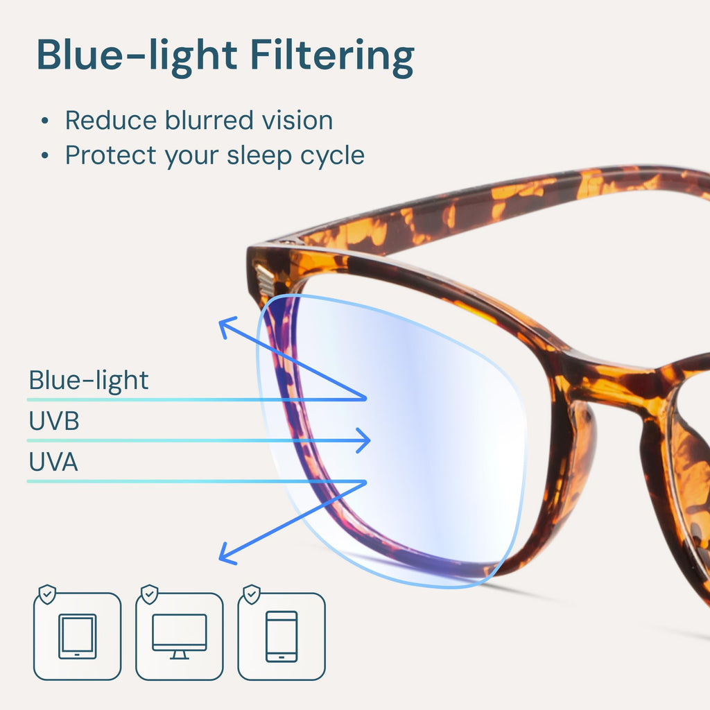 Gaoye Blue Light Blocking Glasses