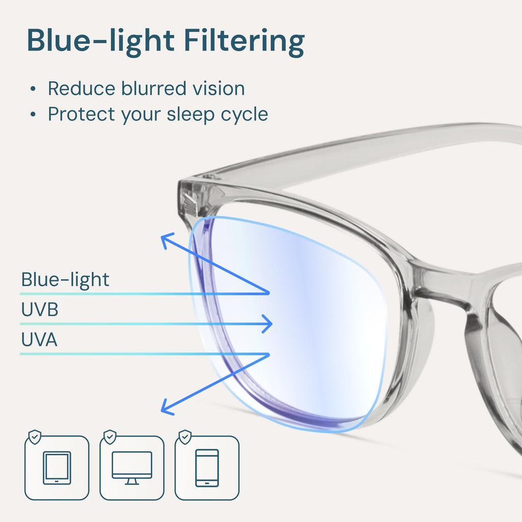 Gaoye Blue Light Blocking Glasses
