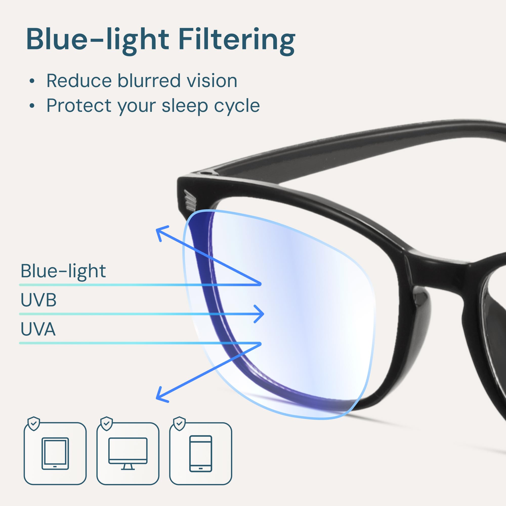 Gaoye Blue Light Blocking Glasses