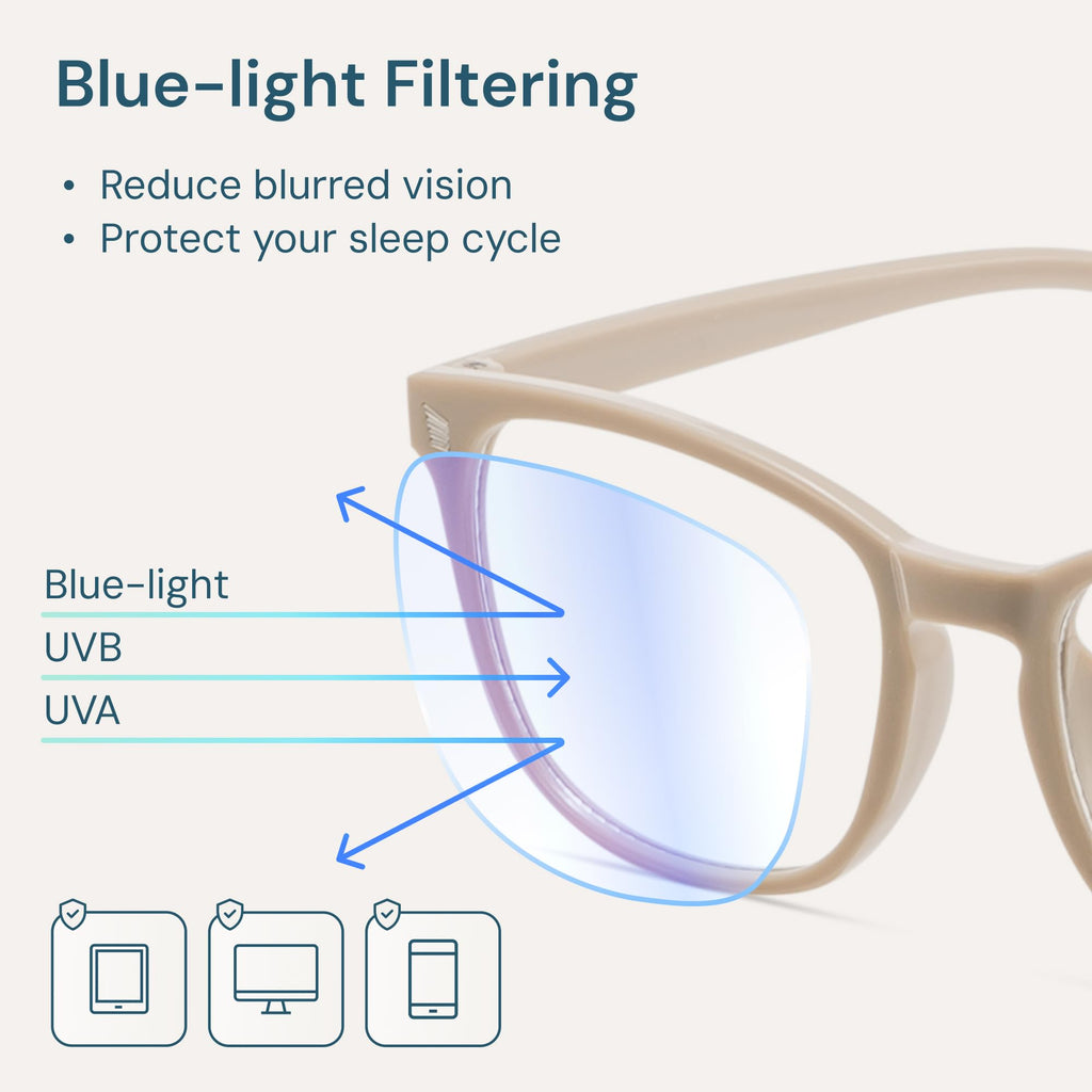 Gaoye Blue Light Blocking Glasses