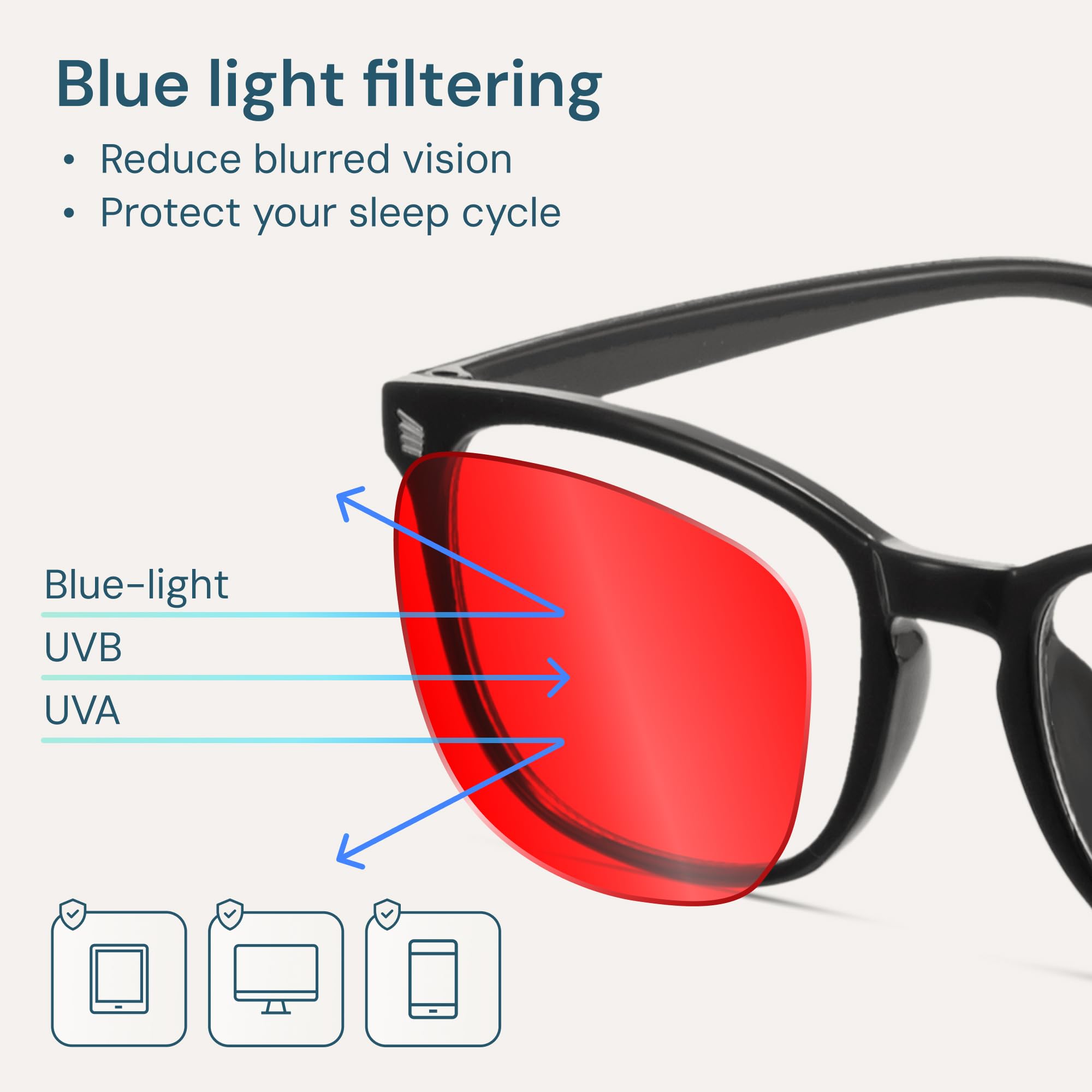 Gaoye Blue Light Blocking Glasses