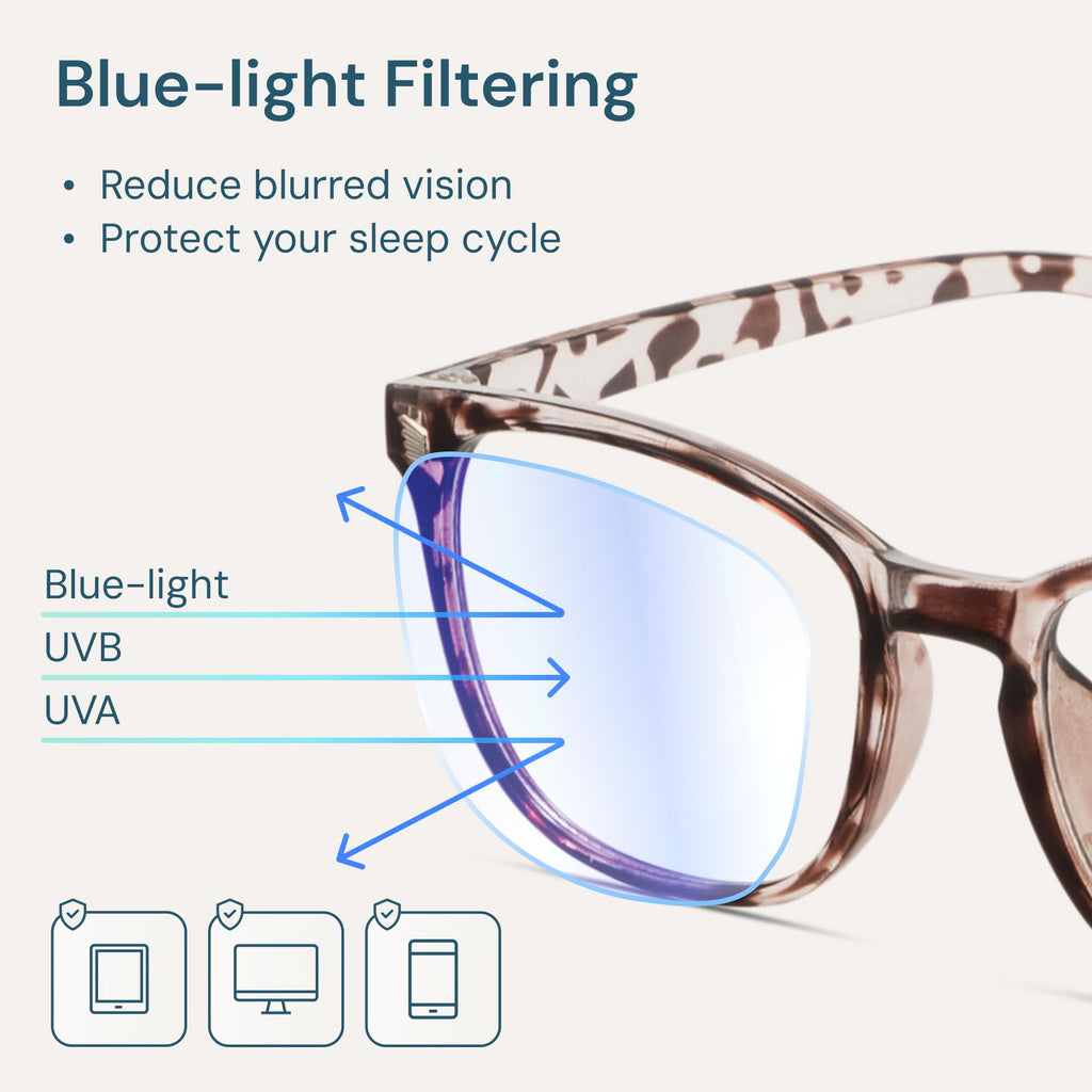 Gaoye Blue Light Blocking Glasses