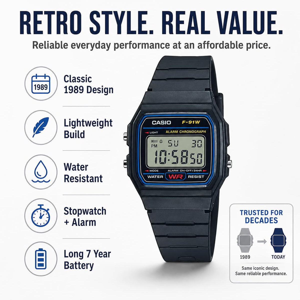 Casio F91W Series | Digital Watch | Water Resistant | LED Light | 1/100 SEC Stopwatch | Regular Time Keeping (HR, Min, SEC, PM, Date, Day) | Daily Alarm | Lightweight | 7 Year Battery