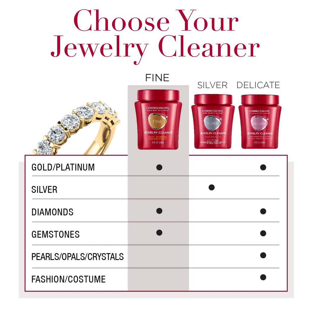 CONNOISSEURS Premium Edition Jewelry Cleaner, Value Size 9.6oz - Pick from Fine, Silver or Delicate Jewelry Cleaner