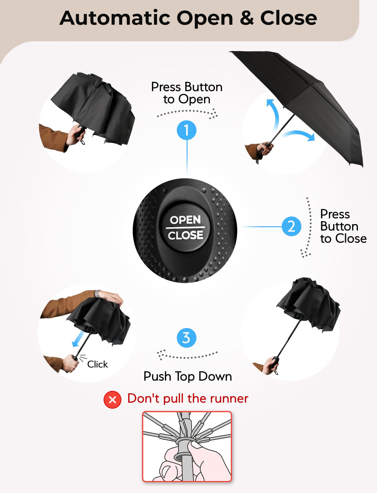 TUMELLA Strongest Windproof Travel Umbrella (Compact, 100MPH Wind-Tested), Light, Portable, One-Handed Use, Automatic Folding Rain Umbrella, Durable, Premium Grip, Fits Car & Backpack