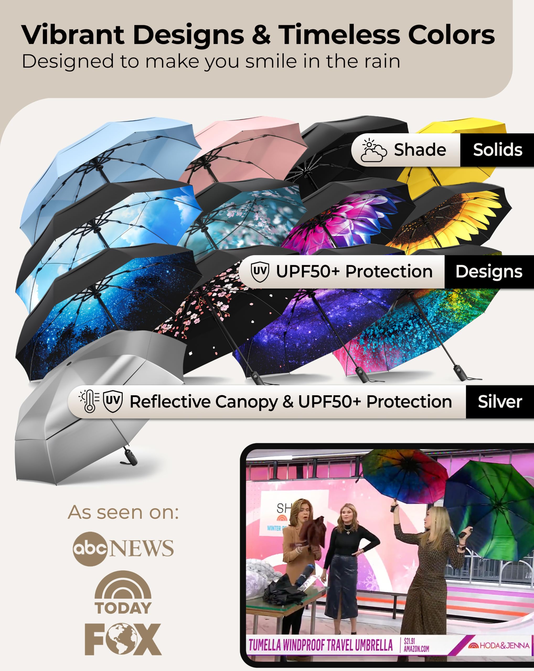 TUMELLA Strongest Windproof Travel Umbrella (Compact, 100MPH Wind-Tested), Light, Portable, One-Handed Use, Automatic Folding Rain Umbrella, Durable, Premium Grip, Fits Car & Backpack