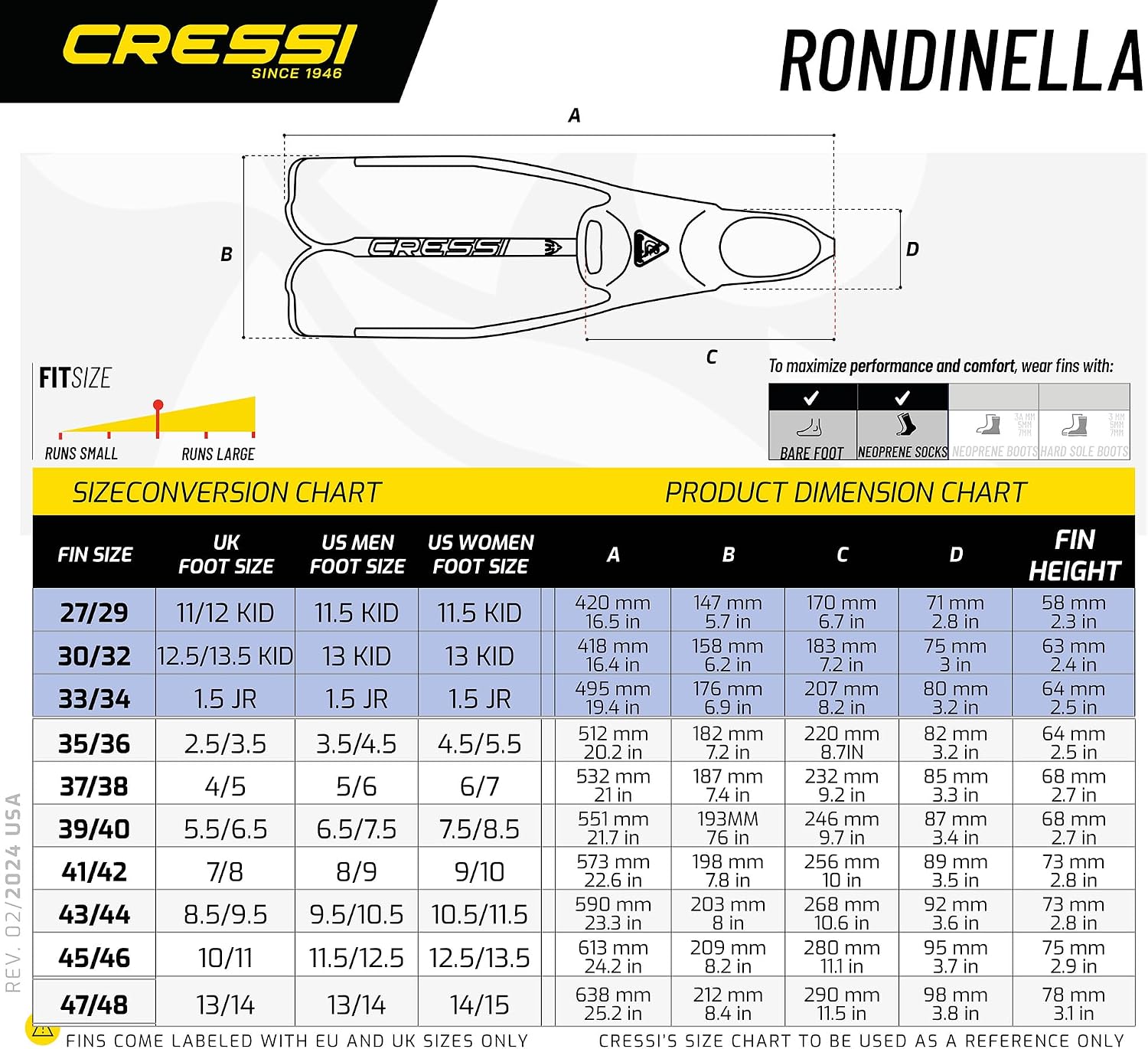 Cressi Rondinella Palet Mükemmel Ayak Uyumu, Dengeli Palet Palaları ile Yüzmeyi Kolaylaştırır Palet