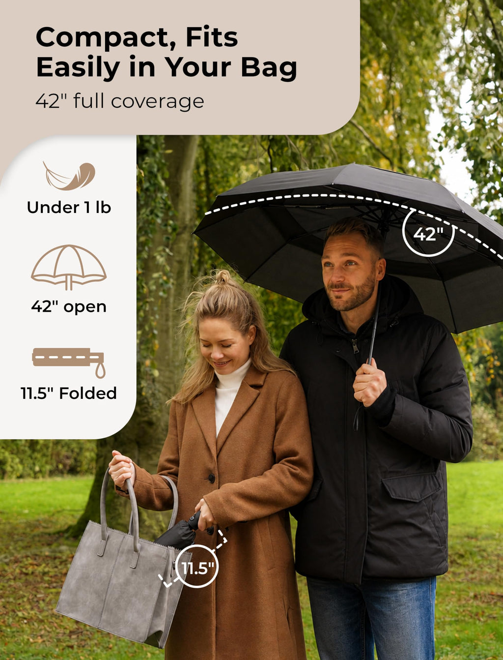 TUMELLA Strongest Windproof Travel Umbrella (Compact, 100MPH Wind-Tested), Light, Portable, One-Handed Use, Automatic Folding Rain Umbrella, Durable, Premium Grip, Fits Car & Backpack