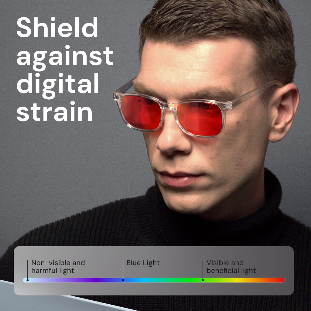 Gaoye Blue Light Blocking Glasses