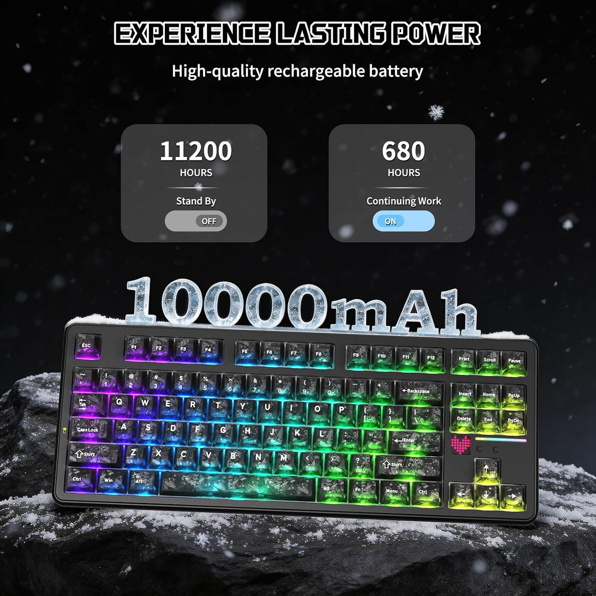 ATTACK SHARK X87 ULTRA Kablosuz Mekanik Oyun Klavyesi Dot Matrix Ekranlı, BT/2,4 GHz/Kablolu, Çift 8000Hz Yoklama Oranı,%75 Hot-Swap, 10000mAh, RGB, Shark Fin Kablosuz Alıcı, Mürekkep Gölge