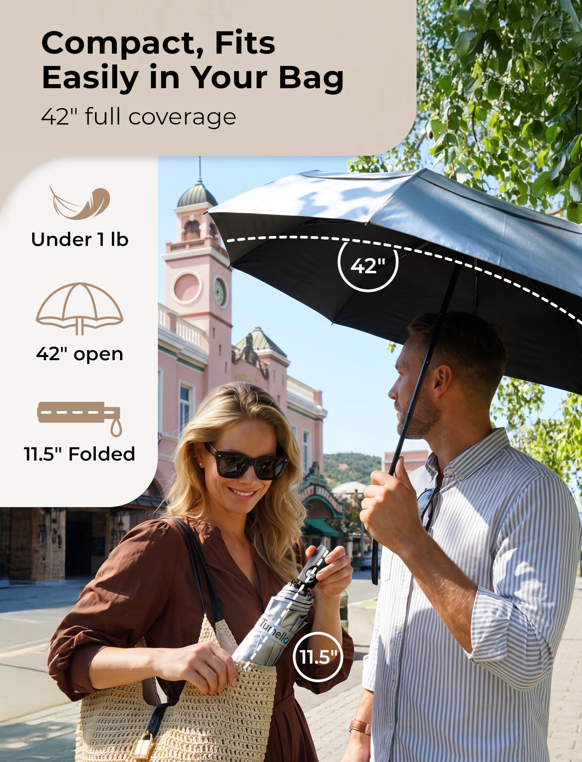 TUMELLA Strongest Windproof Travel Umbrella (Compact, 100MPH Wind-Tested), Light, Portable, One-Handed Use, Automatic Folding Rain Umbrella, Durable, Premium Grip, Fits Car & Backpack