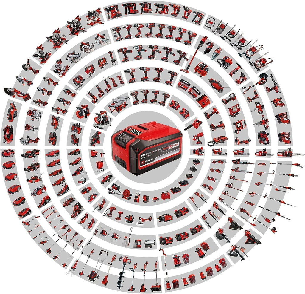 Einhell Akülü İlaçlama Pompası GE-WS 18/75 Li-Solo 3425220