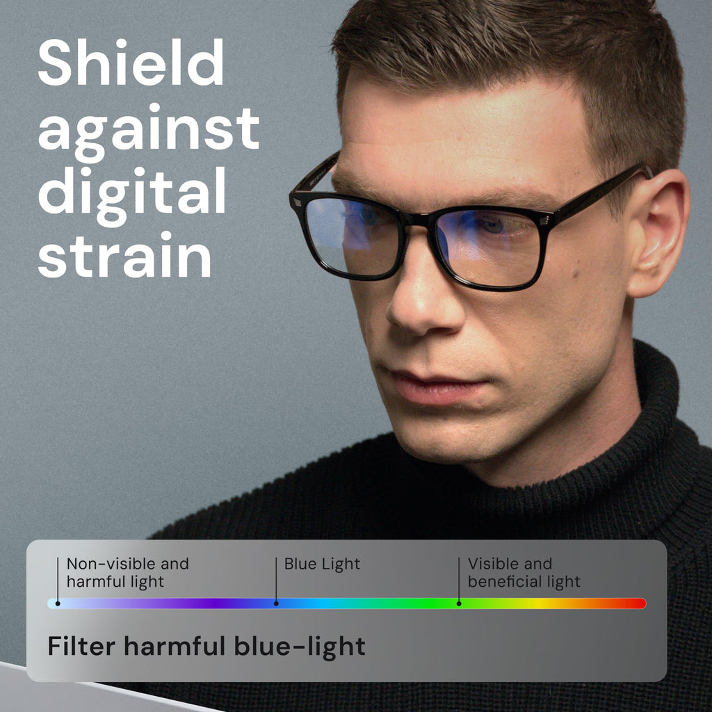 Gaoye Blue Light Blocking Glasses