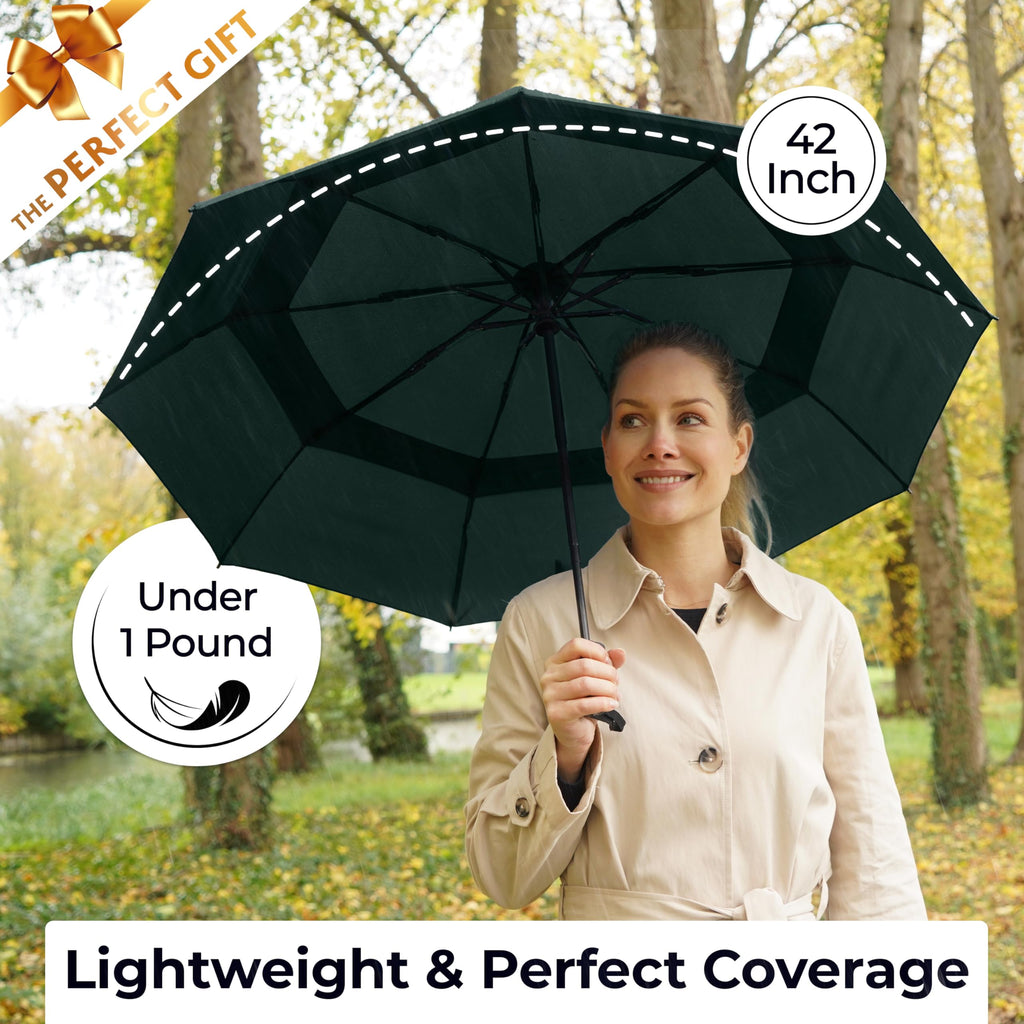 TUMELLA Strongest Windproof Travel Umbrella (Compact, 100MPH Wind-Tested), Light, Portable, One-Handed Use, Automatic Folding Rain Umbrella, Durable, Premium Grip, Fits Car & Backpack