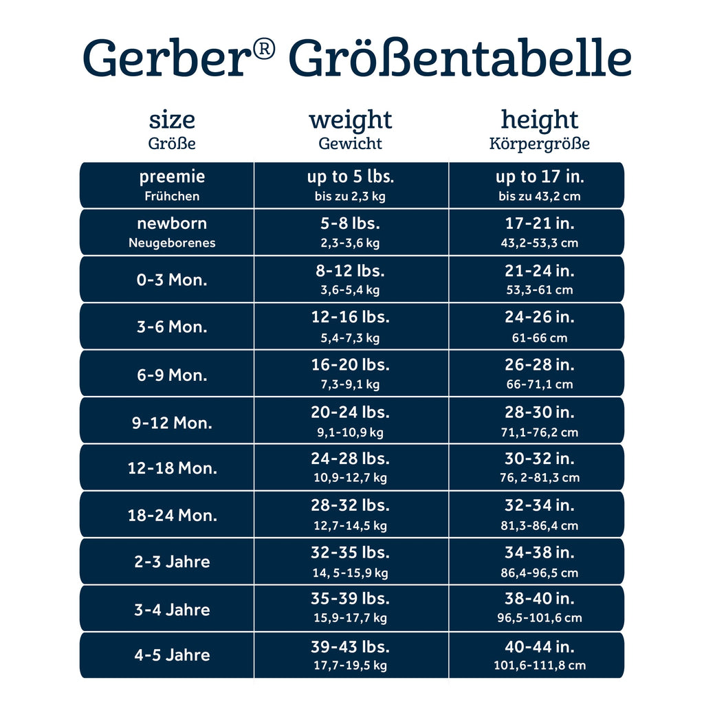 Gerber Baby Girls' 8-pack Short Sleeve Onesies Bodysuits