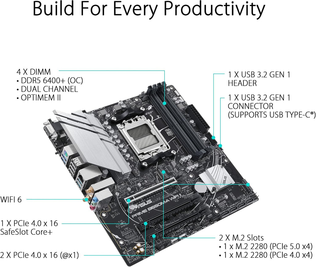 Asus Prime B650M-R AMD B650 AM5 Soket DDR5 7200+(OC) MHz mATX Anakart