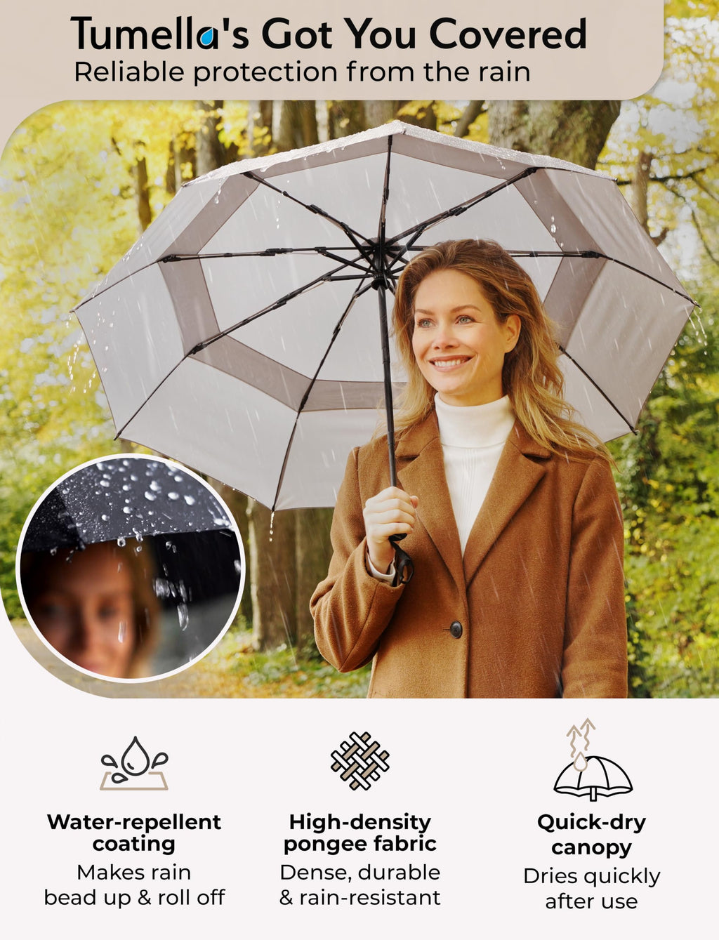 TUMELLA Strongest Windproof Travel Umbrella (Compact, 100MPH Wind-Tested), Light, Portable, One-Handed Use, Automatic Folding Rain Umbrella, Durable, Premium Grip, Fits Car & Backpack