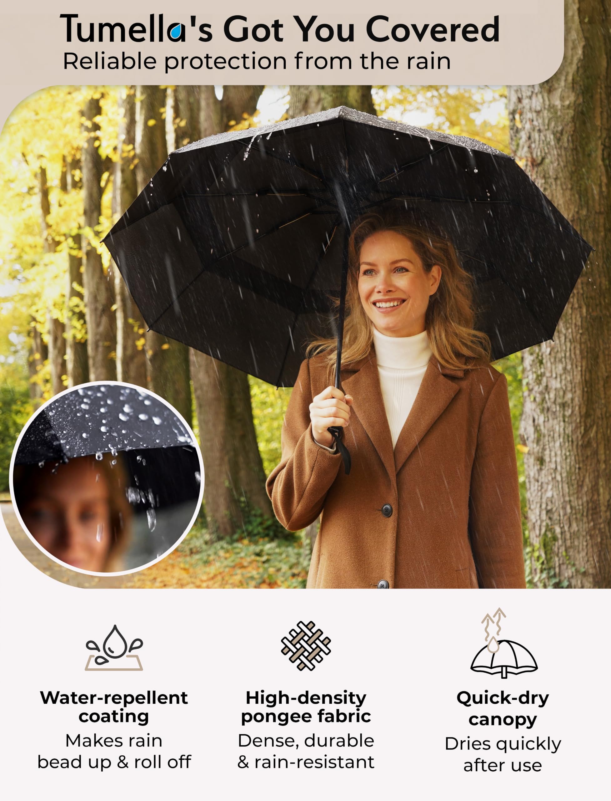 TUMELLA Strongest Windproof Travel Umbrella (Compact, 100MPH Wind-Tested), Light, Portable, One-Handed Use, Automatic Folding Rain Umbrella, Durable, Premium Grip, Fits Car & Backpack