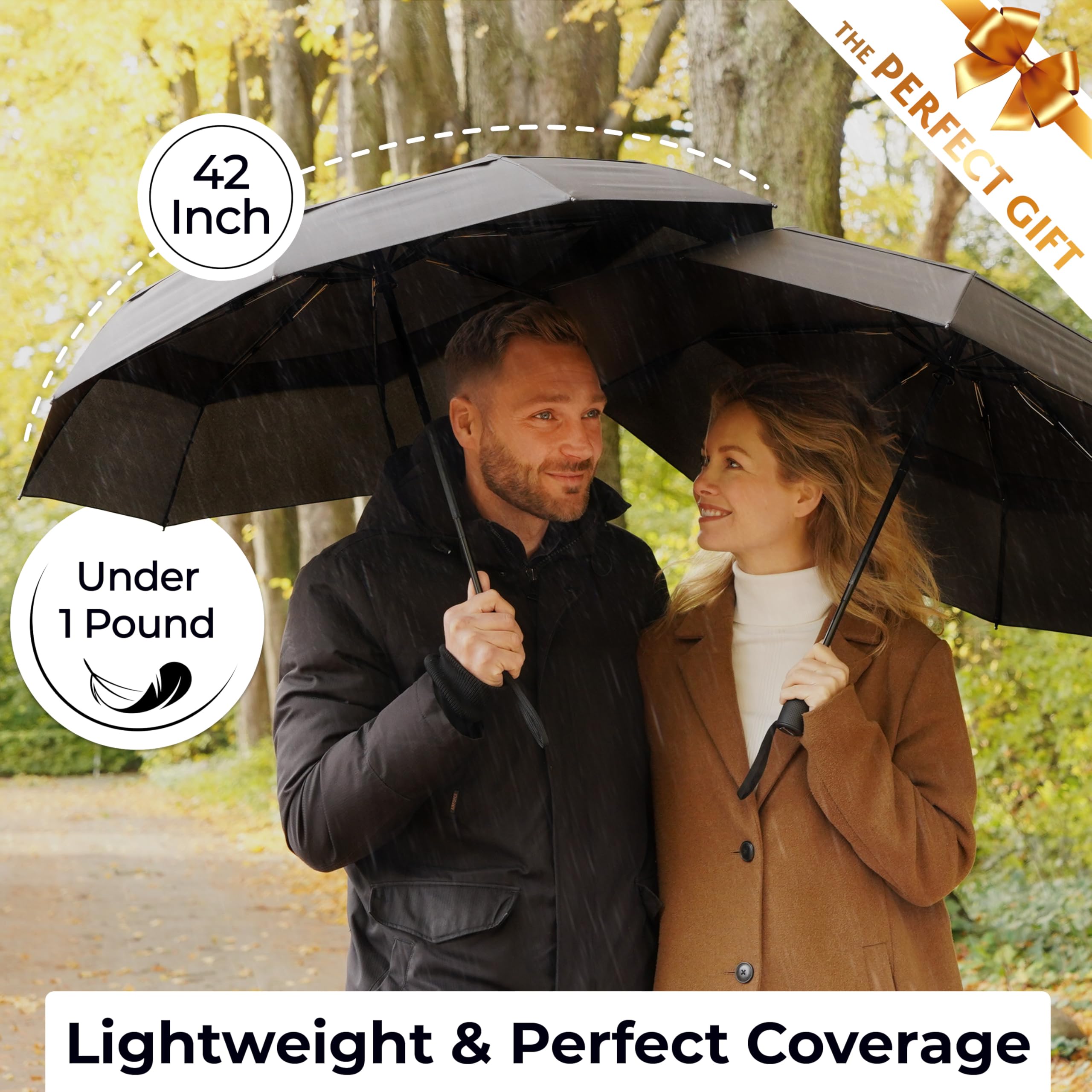 TUMELLA Strongest Windproof Travel Umbrella (Compact, 100MPH Wind-Tested), Light, Portable, One-Handed Use, Automatic Folding Rain Umbrella, Durable, Premium Grip, Fits Car & Backpack
