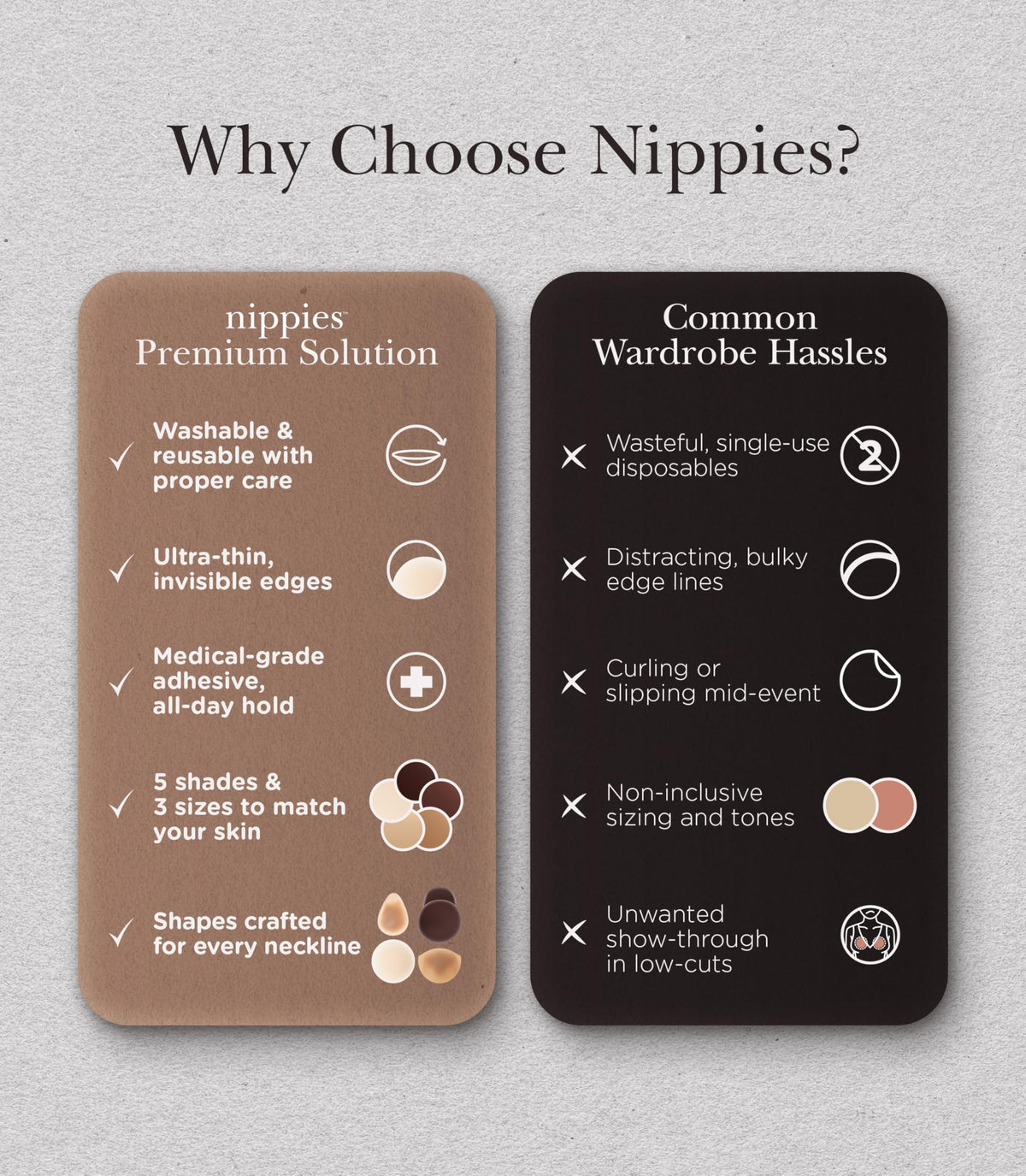 Nippies Reusable Nipple Covers, Skin Safe Pasties in Circle or Lift Style