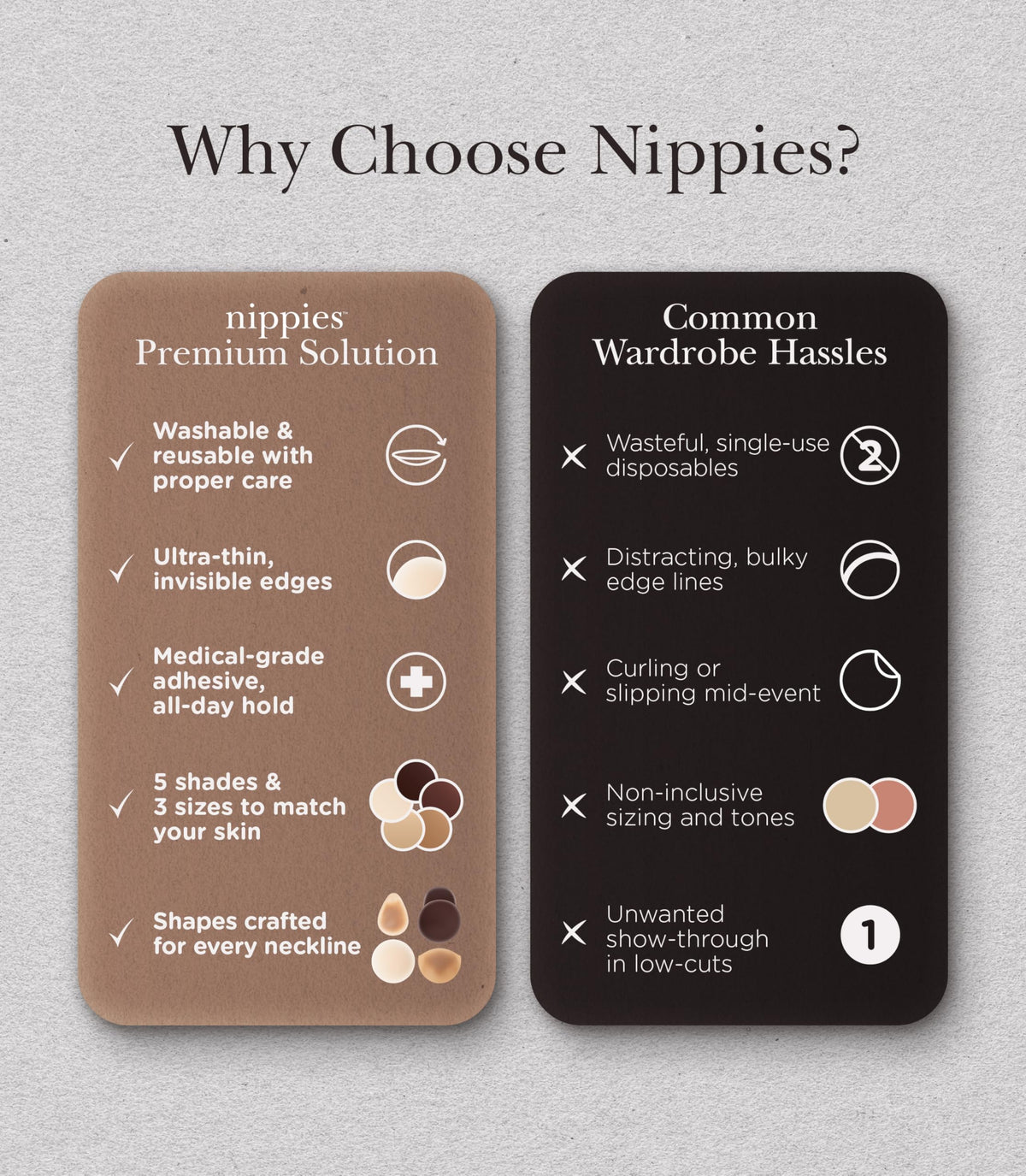 Nippies Reusable Nipple Covers, Skin Safe Pasties in Circle or Lift Style
