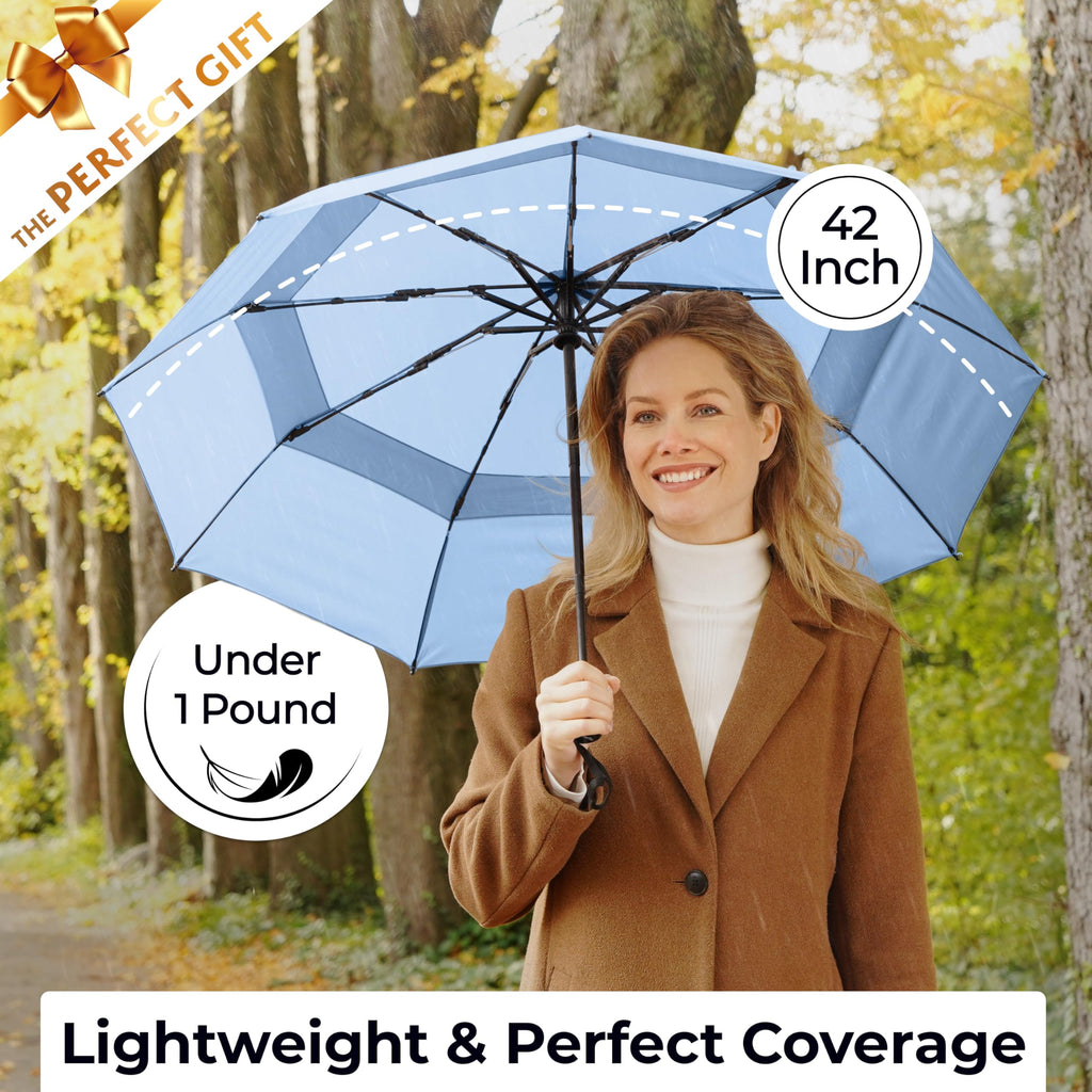TUMELLA Strongest Windproof Travel Umbrella (Compact, 100MPH Wind-Tested), Light, Portable, One-Handed Use, Automatic Folding Rain Umbrella, Durable, Premium Grip, Fits Car & Backpack