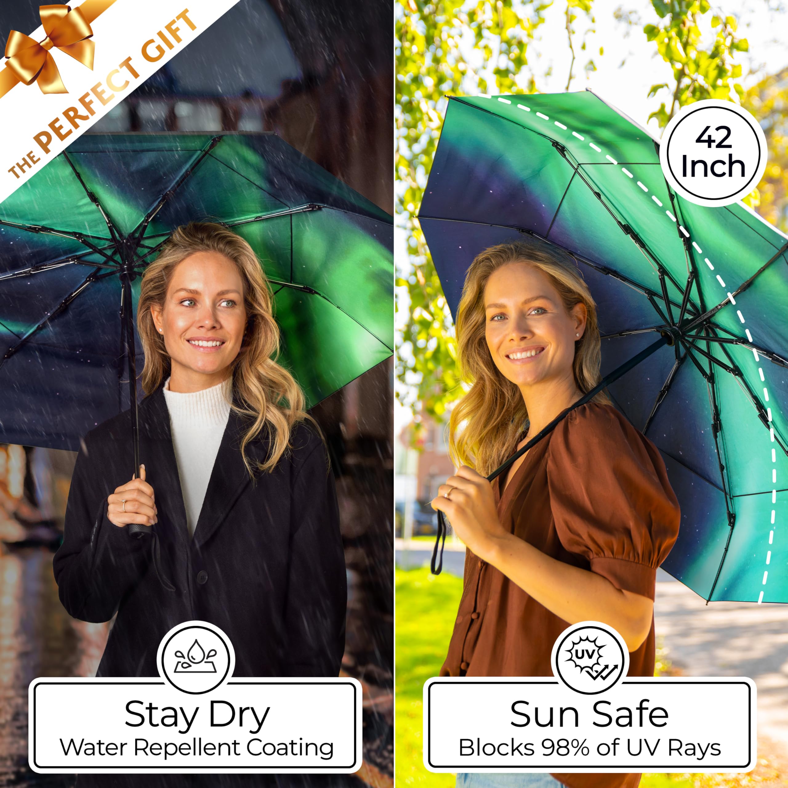 TUMELLA Strongest Windproof Travel Umbrella (Compact, 100MPH Wind-Tested), Light, Portable, One-Handed Use, Automatic Folding Rain Umbrella, Durable, Premium Grip, Fits Car & Backpack