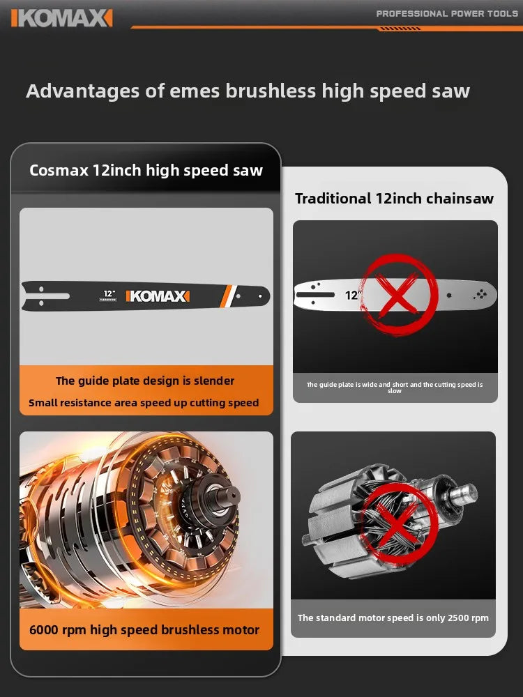 Rechargeable electric chainsaw household handheld lithium battery high-power chain saw tree outdoor electric felling saw