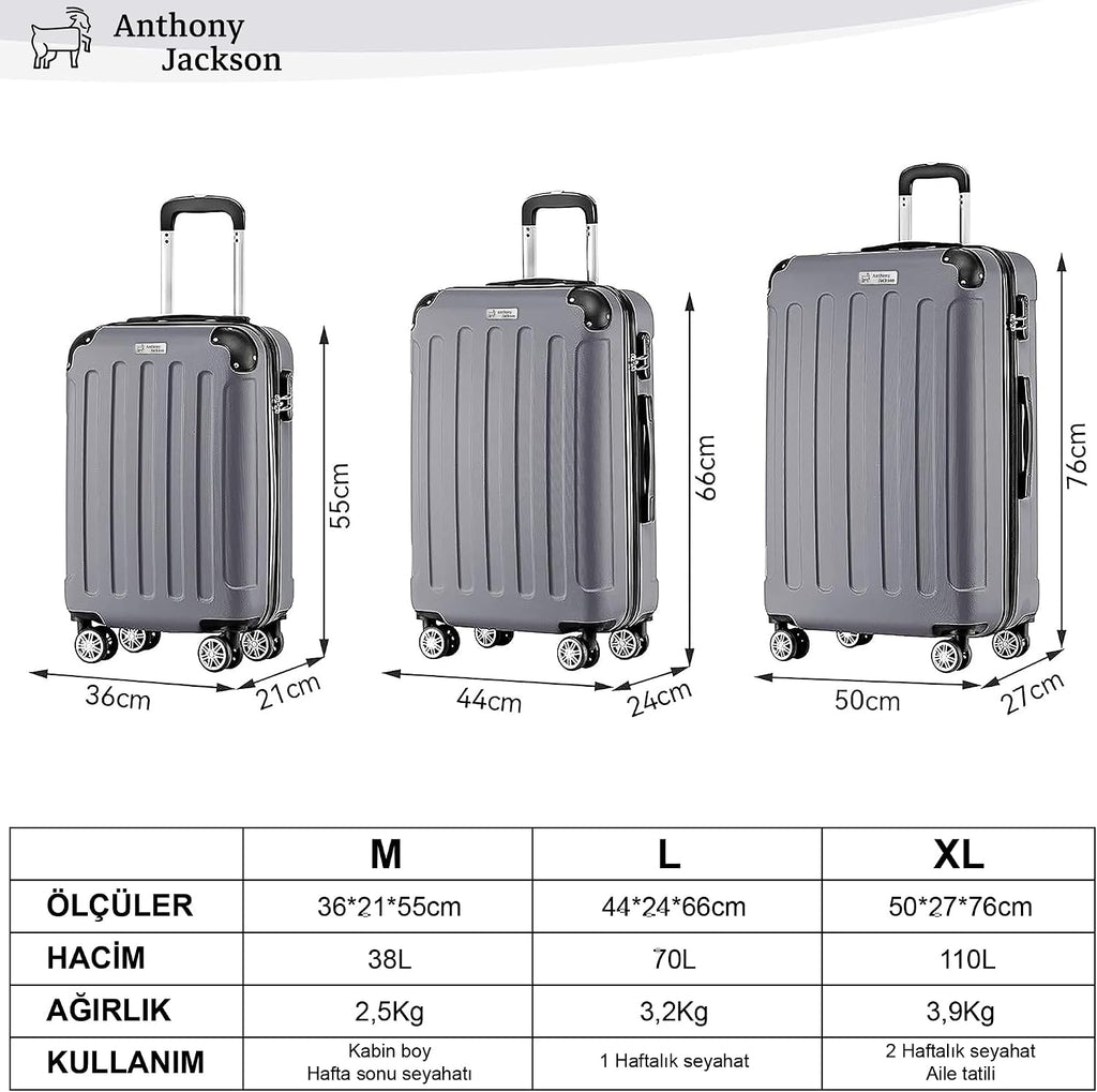 Anthony Jackson Ultra Hafif ABS Valiz TRION (Petrol, Kabin Boy)
