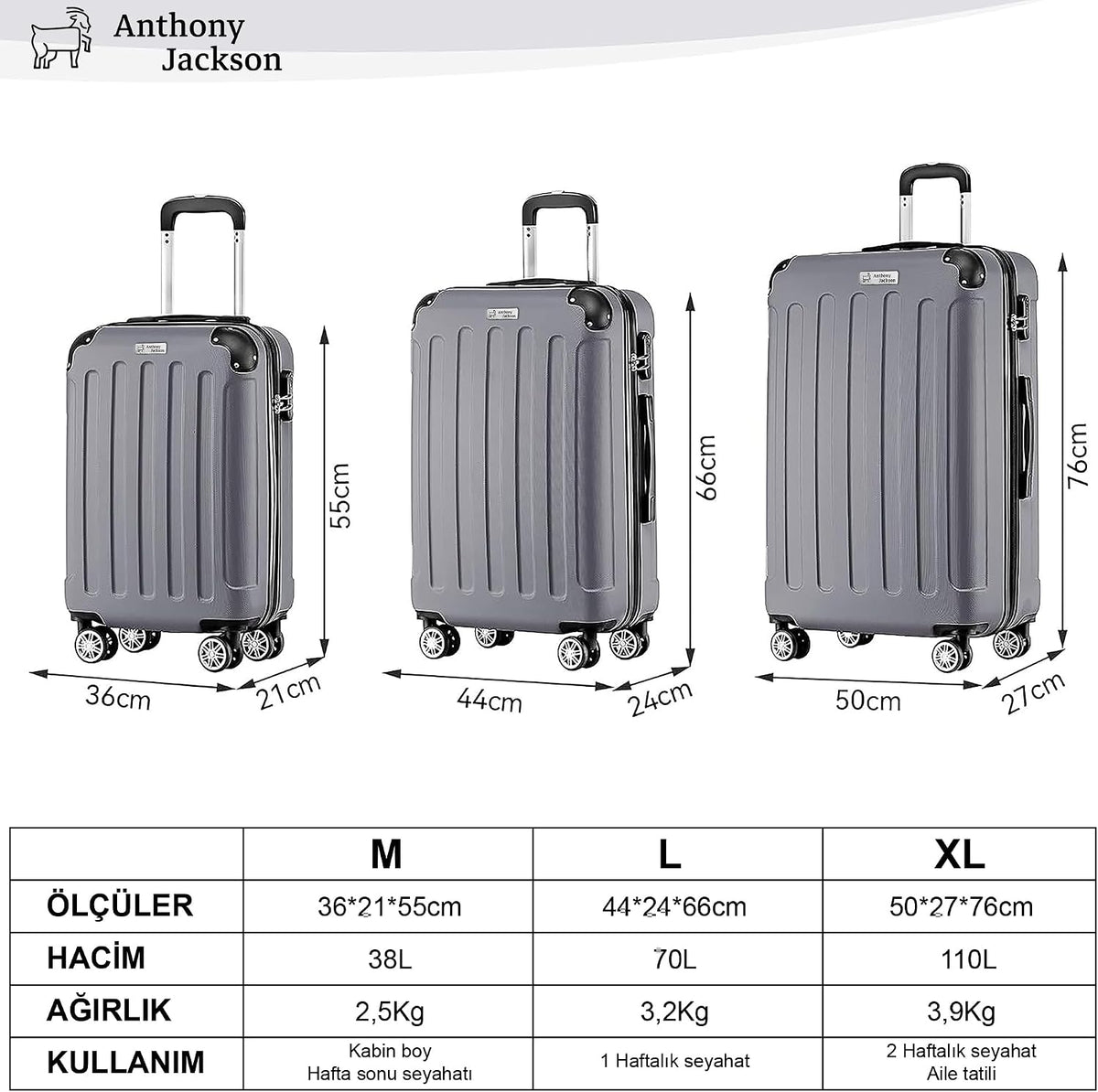 Anthony Jackson Ultra Hafif ABS Valiz TRION (Petrol, Kabin Boy)