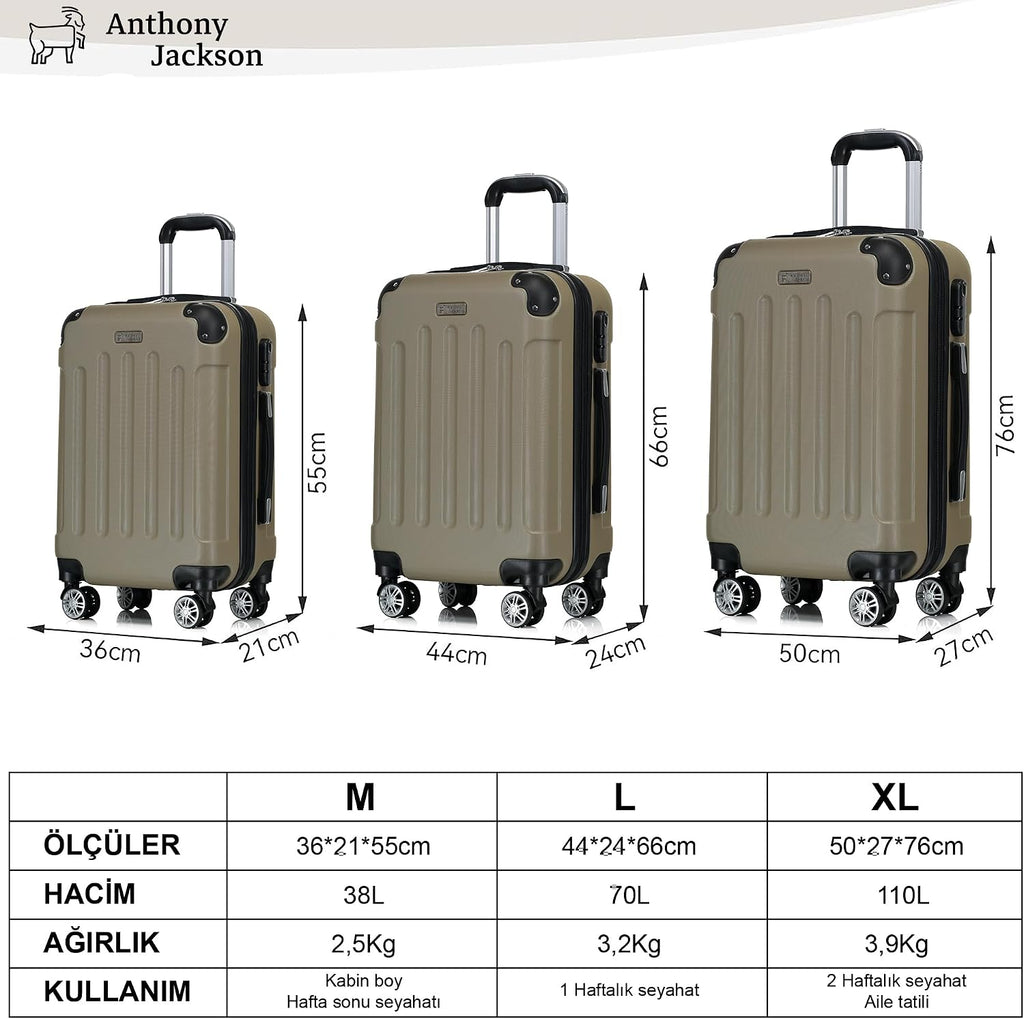 Anthony Jackson Ultra Hafif ABS Valiz TRION (Petrol, Kabin Boy)