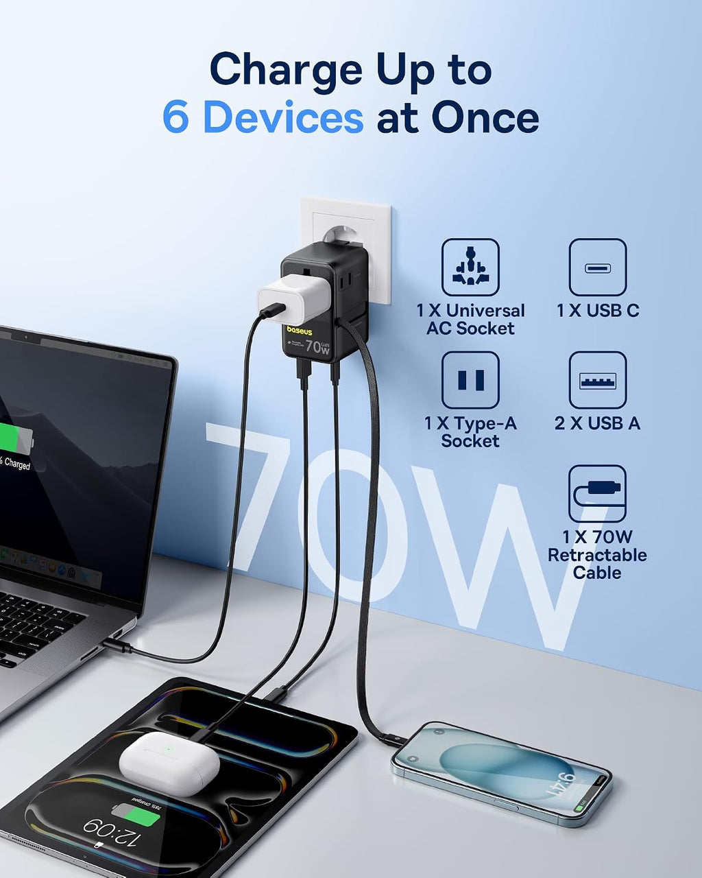 Baseus Enercore Evrensel Priz Adaptörü 70W Geri Çekilebilir Kablolu, 2 AC Prizi + 2USB-A + 1USB-C ile Uluslararası Seyahat Şarj Cihazı, ABD, İngiltere, Çin, Japonya, Tayland ile Uyumlu