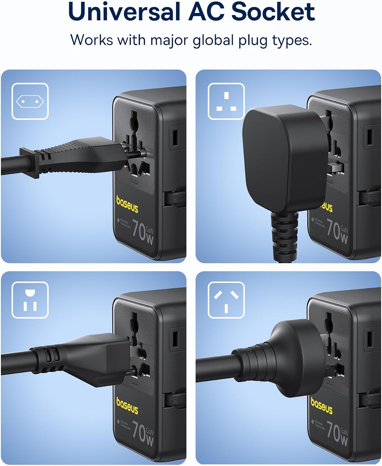 Baseus Enercore Evrensel Priz Adaptörü 70W Geri Çekilebilir Kablolu, 2 AC Prizi + 2USB-A + 1USB-C ile Uluslararası Seyahat Şarj Cihazı, ABD, İngiltere, Çin, Japonya, Tayland ile Uyumlu
