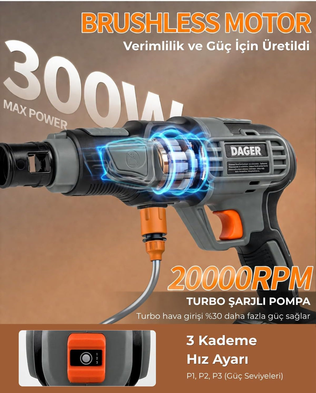 Dager AQUA FORCE 21V Kömürsüz Şarjlı Yüksek Basınçlı Yıkama Makinesi Seti | Çift 4.0 Ah Akü + Köpük Haznesi + Mikrofiber Havlu | 70 Bar