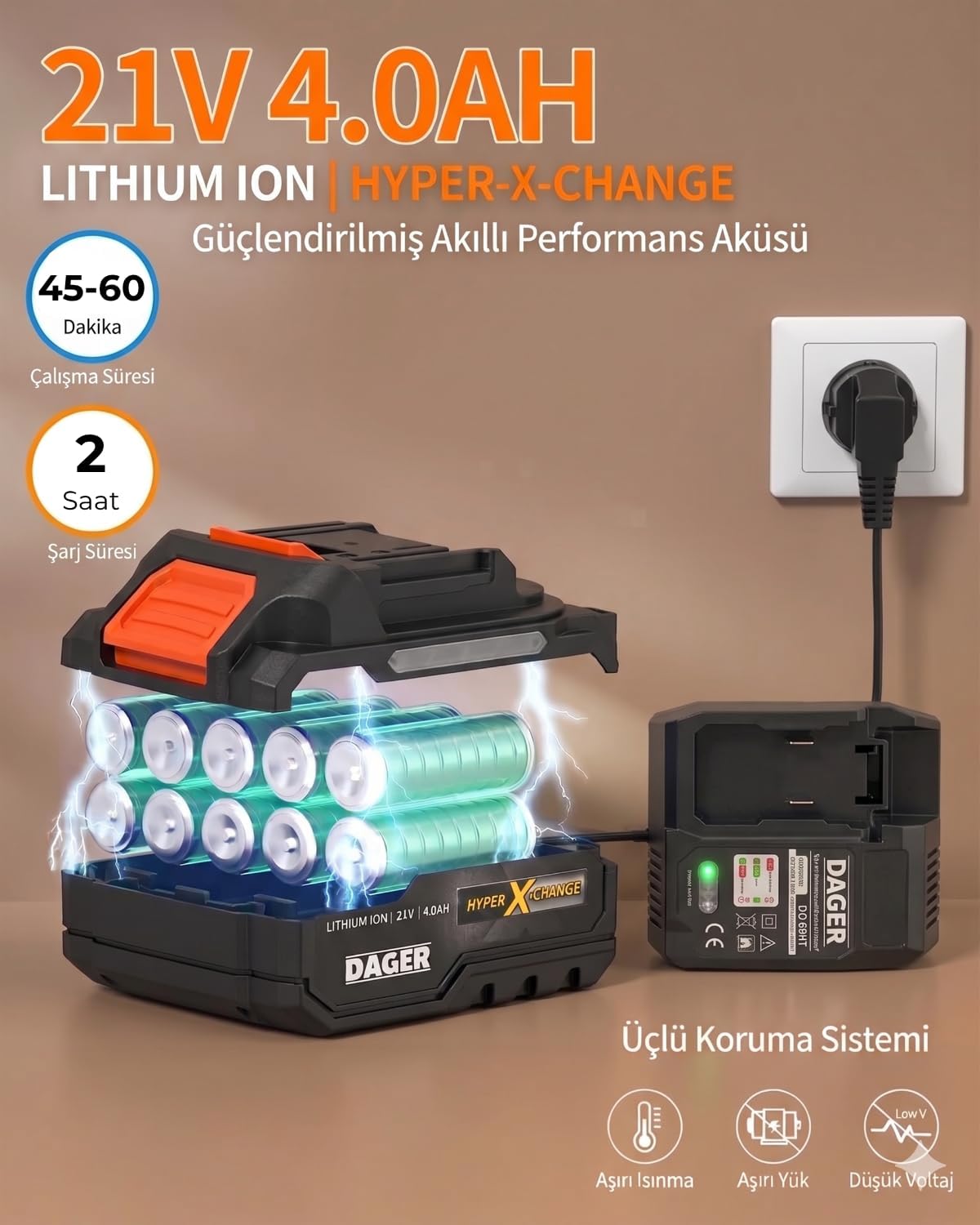 Dager AQUA FORCE 21V Kömürsüz Şarjlı Yüksek Basınçlı Yıkama Makinesi Seti | Çift 4.0 Ah Akü + Köpük Haznesi + Mikrofiber Havlu | 70 Bar