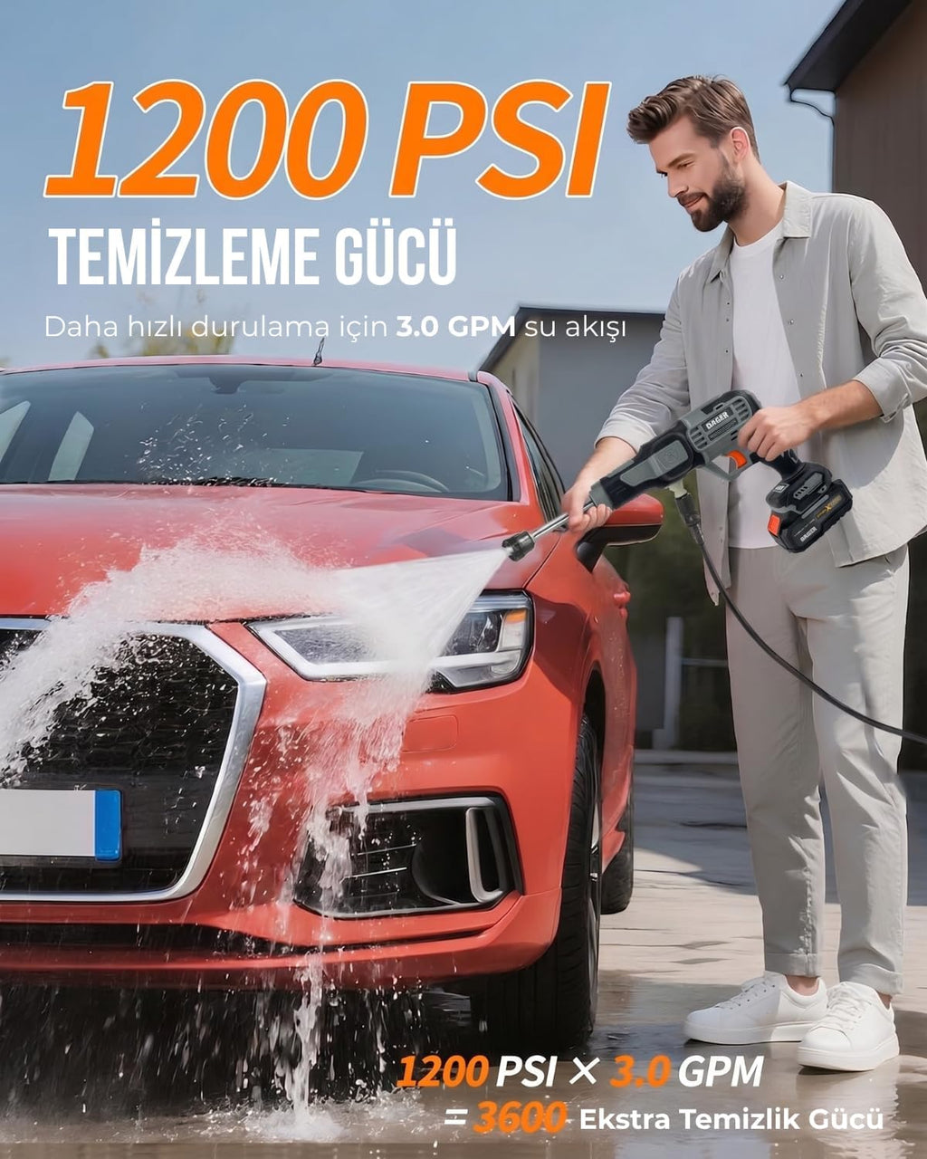 Dager AQUA FORCE 21V Kömürsüz Şarjlı Yüksek Basınçlı Yıkama Makinesi Seti | Çift 4.0 Ah Akü + Köpük Haznesi + Mikrofiber Havlu | 70 Bar